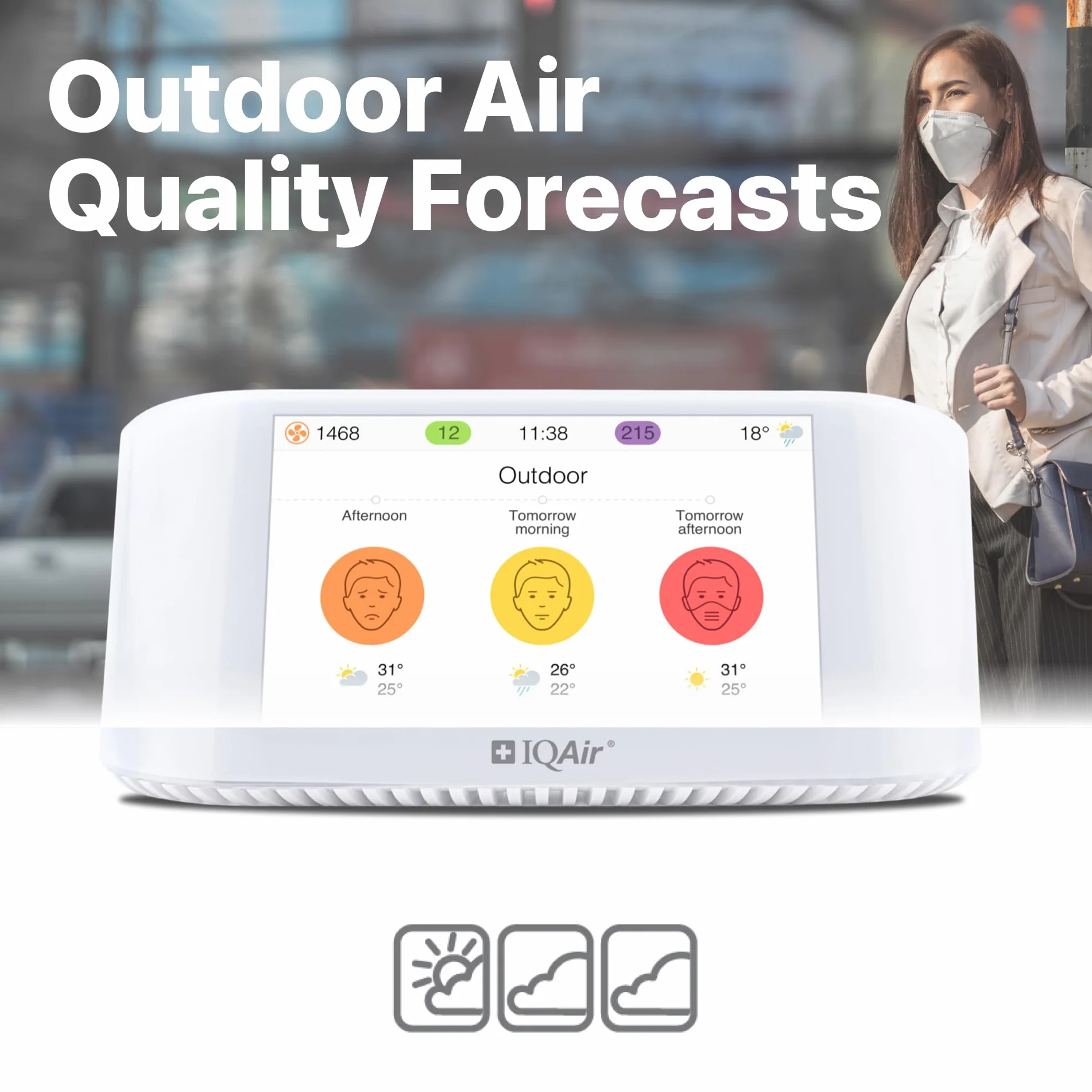 IQAir - Miernik jakości powietrza w pomieszczeniach [drobny pył PM2,5, miernik CO2 z sygnalizacją świetlną CO2, AQI, miernik temperatury, wilgotności], inteligentny miernik jakości powietrza [Wi-Fi]