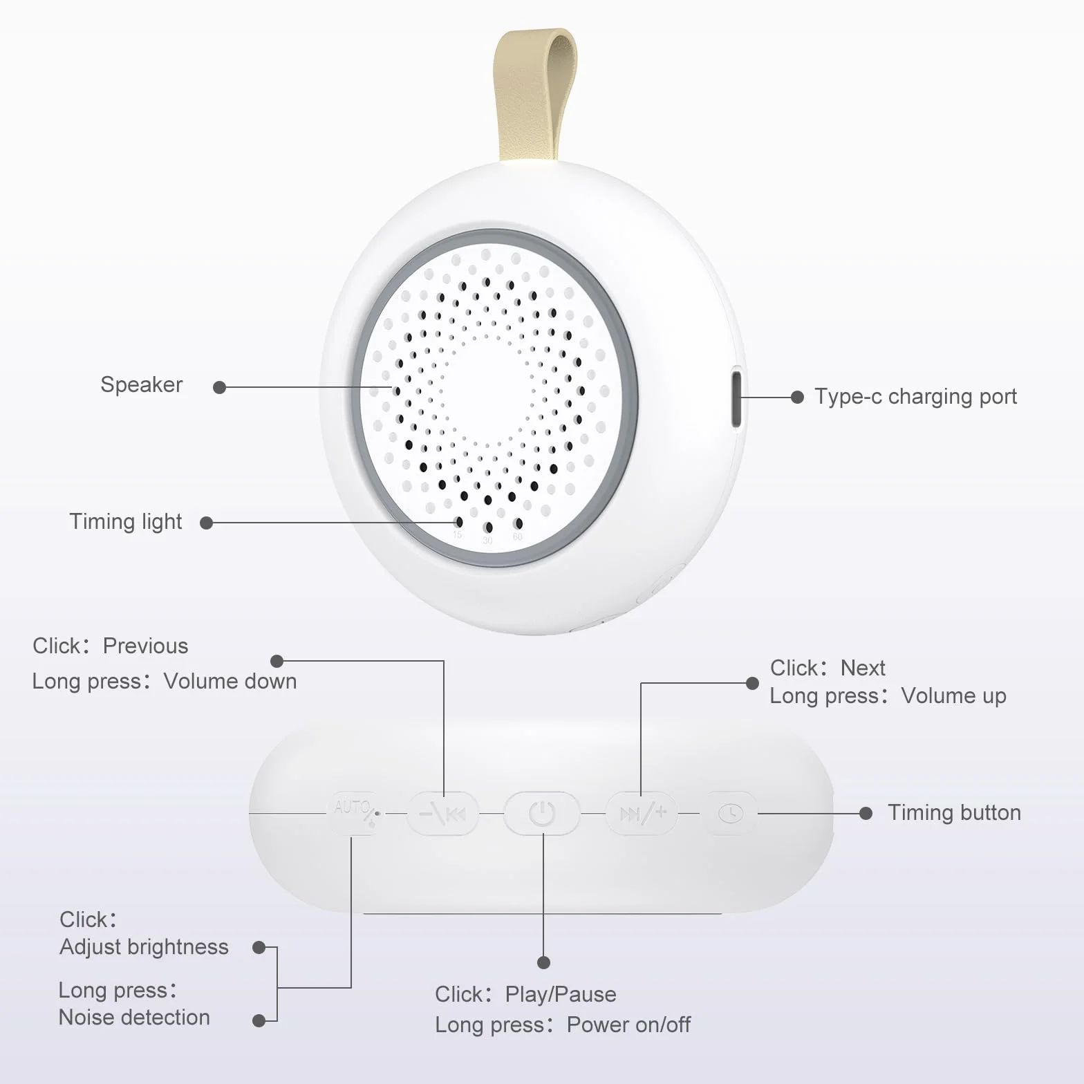 White Noise Machine Baby pomoc w zasypianiu dla niemowląt, 24 uspokajające dźwięki i 3 jasności, ciepła biel, lampka nocna, przenośna, możliwość ponownego ładowania, biały szum z funkcją timera