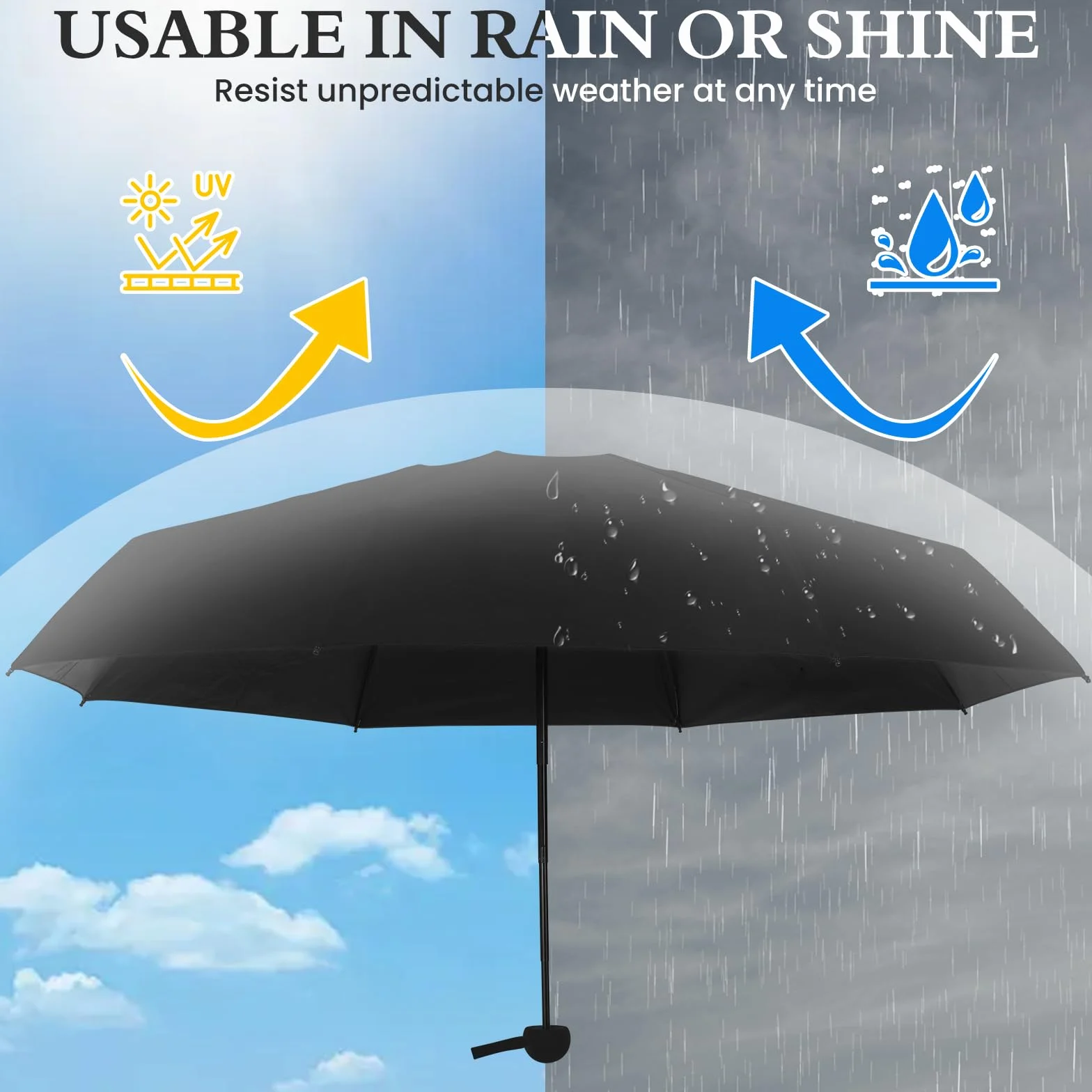 Mini Parasol Składany z Etui, Kompaktowy i Lekki Parasol Przenośny z Ochroną UV, Parasol na Podróżny, Idealny do Torebki, dla Kobiet i Mężczyzn