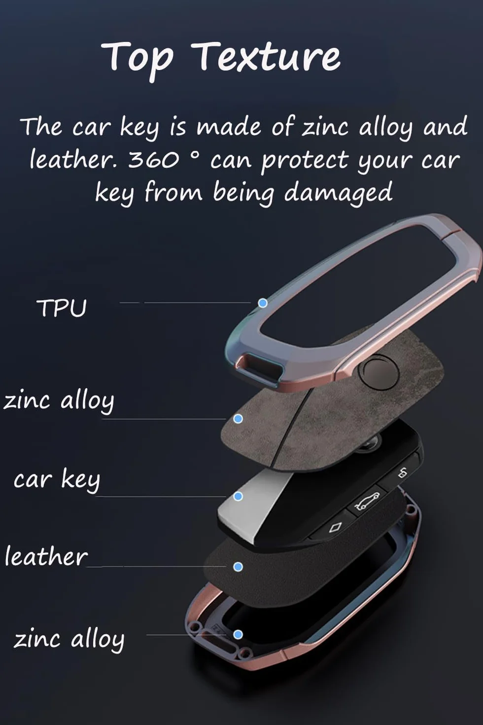 ontto skórzana osłona kluczy samochodowych pasuje do BMW U11 X1 U06 G81 M3 X5 G05 LCI Ix X7 I7 XM 5er 7er 740Li 530Li IX40 EL 2023 2024 osłona kluczy metalowa osłona etui na klucze akcesoria-, czarny