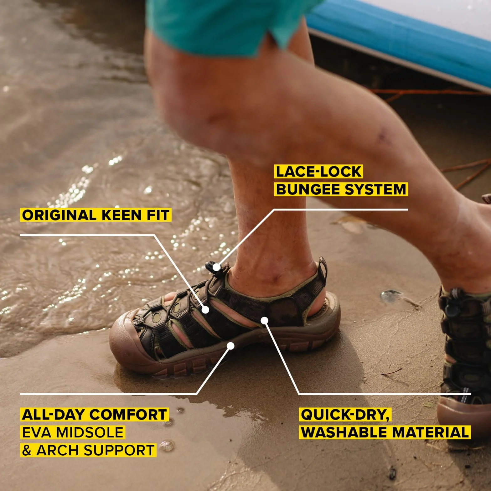 KEEN Newport H2 Sandały Męskie