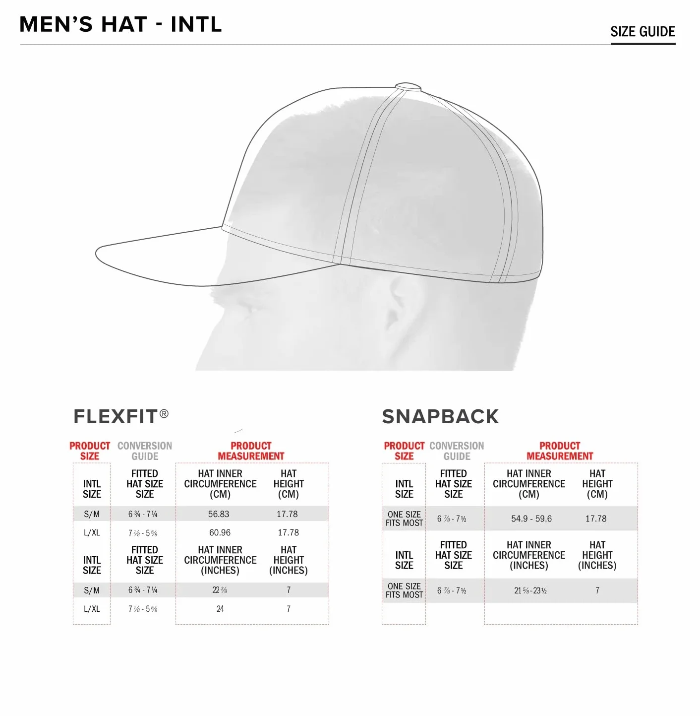Alpinestars Czapka z daszkiem Mężczyźni CALI 2.0 HAT (1 w zestawie)
