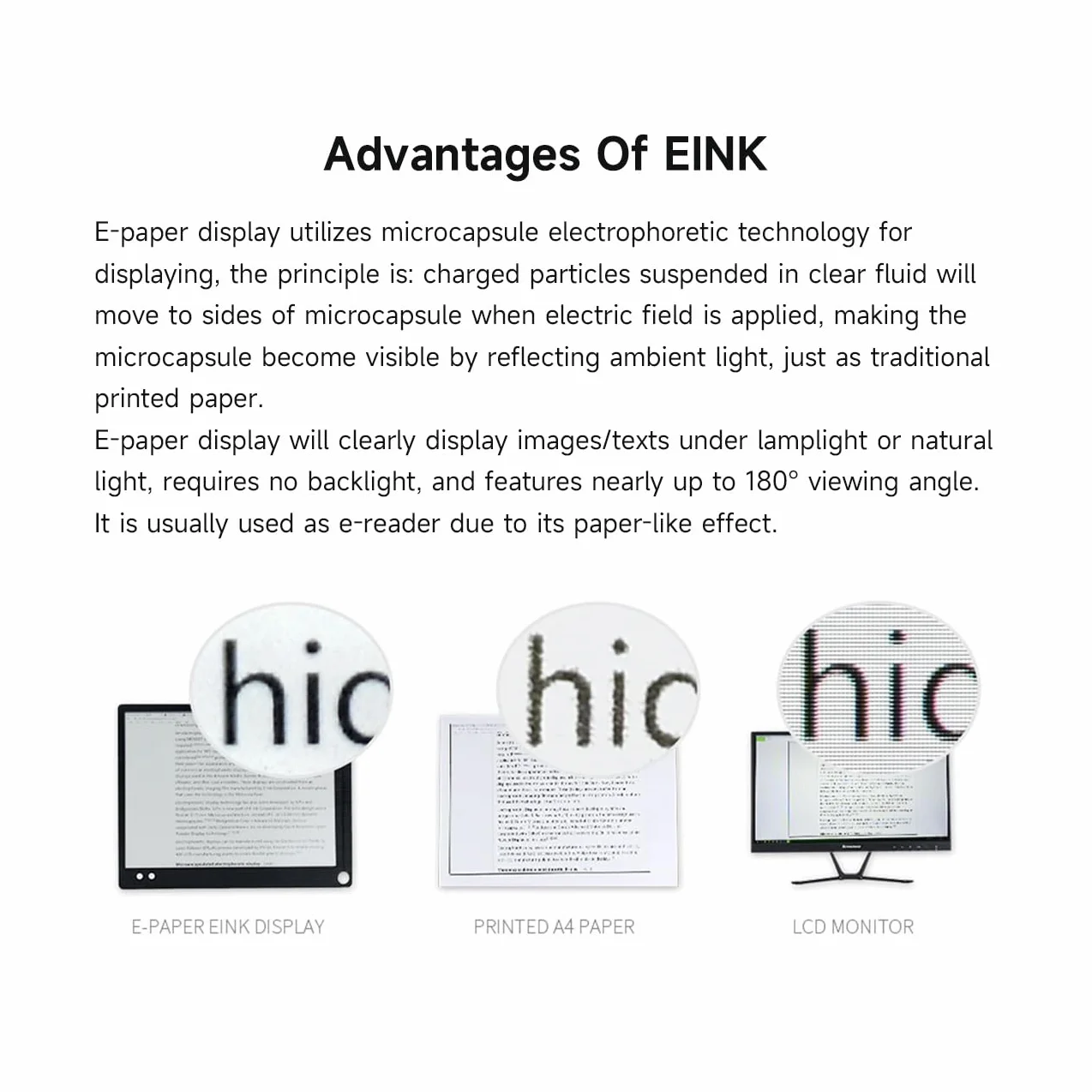 Waveshare 7.5 Inch E-Paper Raw Display Panel V2 800x480 Resolution 3.3V E-Ink Electronic Paper Screen Without PCB with Embedded Controller,Communicating via SPI Interface