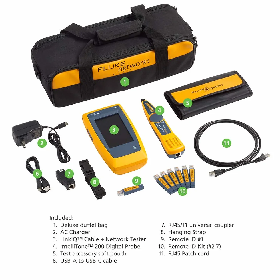 FLUKE networks LinkIQ Zaawansowany zestaw, LIQ-KIT