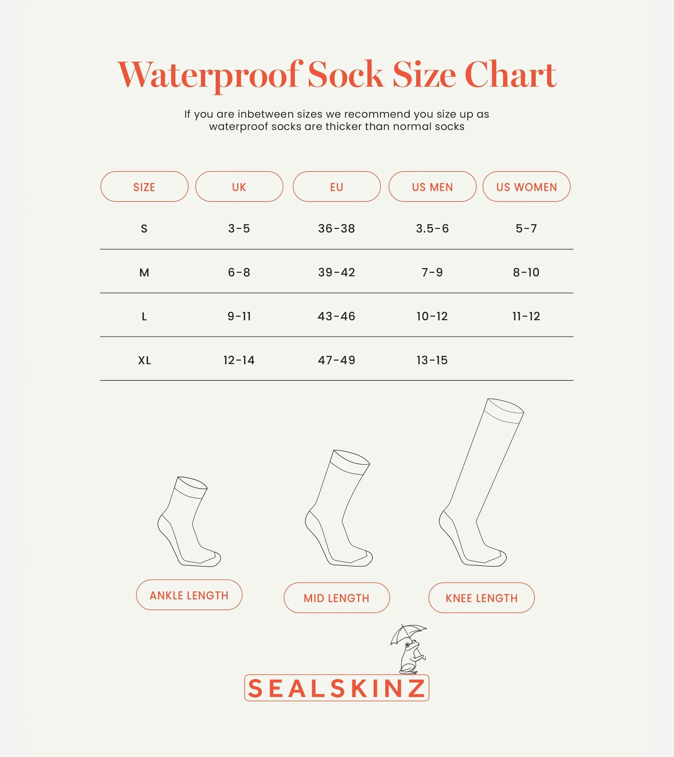 SEALSKINZ | Briston | Unisex wodoodporne skarpety z podszewką z wełny merynosów o średniej długości | bezszwowe, cienkie i wygodne | Hydrostop blokuje przenikanie wody