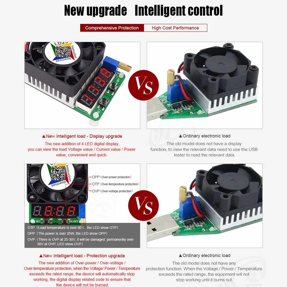 DollaTek Tester ?adowania USB Elektroniczny tester ?adowania Modu? oporu 35 W LD35 Interfejs roz?adowania USB Regulowana temperatura z wentylatorem