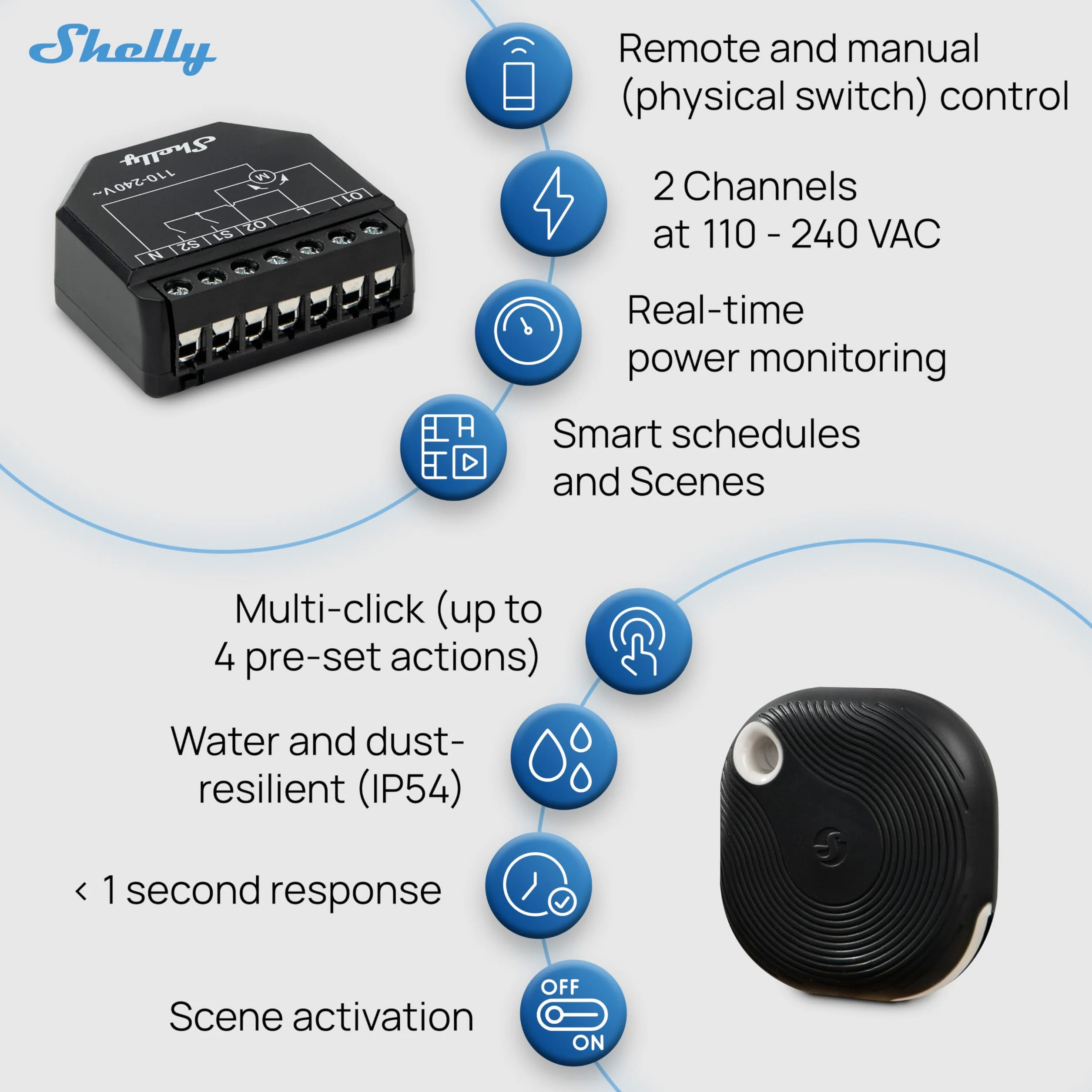 Shelly Shutter i Shelly BLU Button Tough 1 – Moduł łącznika do rolet z pilotem, 110–240 V, 4A, Pomiar zużycia energii, Harmonogramy, Kompatybilny z Alexa, Google Home, SmartThings