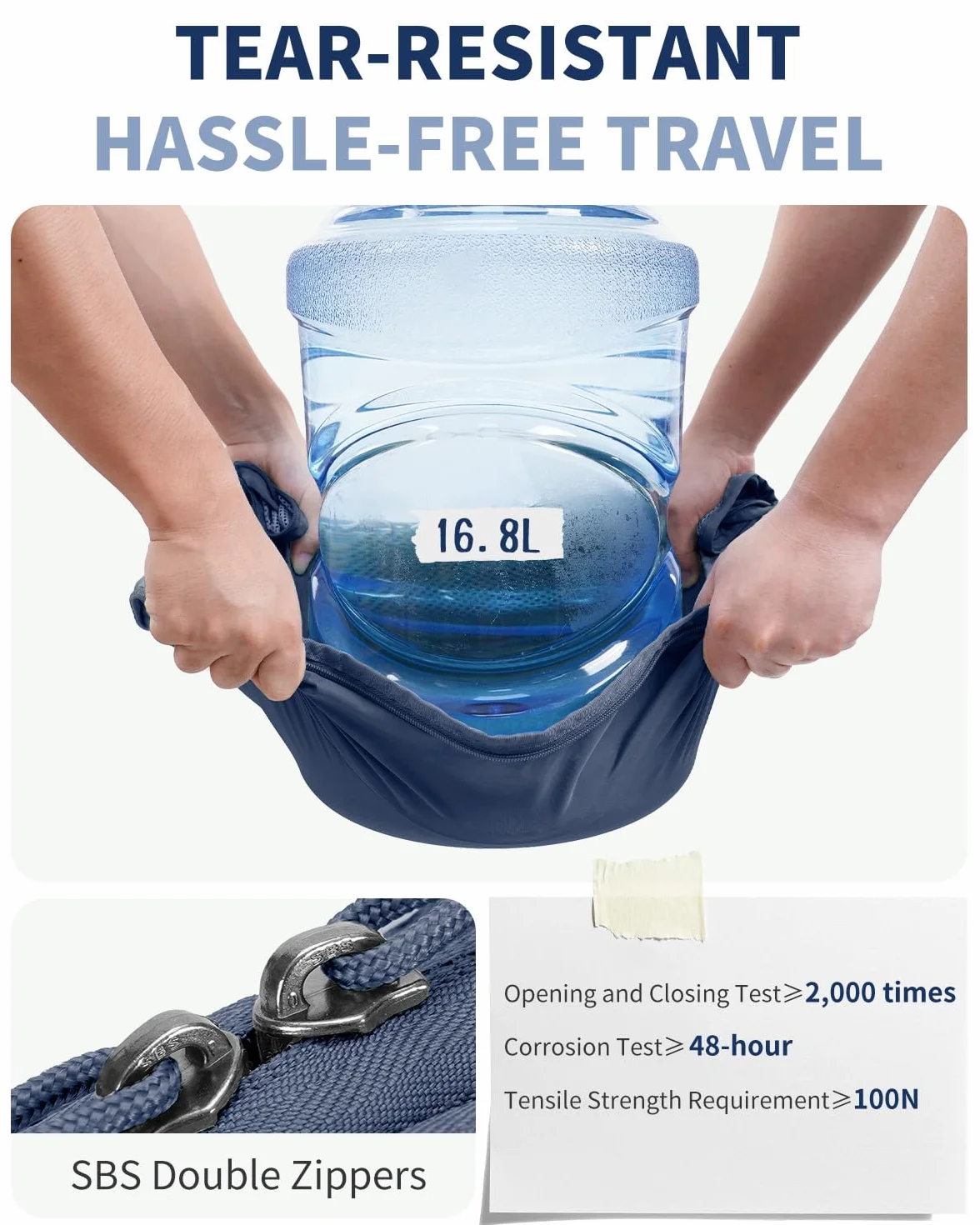 ECOHUB Zestaw Organizerów do Walizki 6 szt., Kostki do Pakowania z Etykietą ID, Ekologiczne Packing Cubes, Lekkie Torby Podróżne do Plecaka, System Porządkowania Bagażu(Ciemnoniebieski)