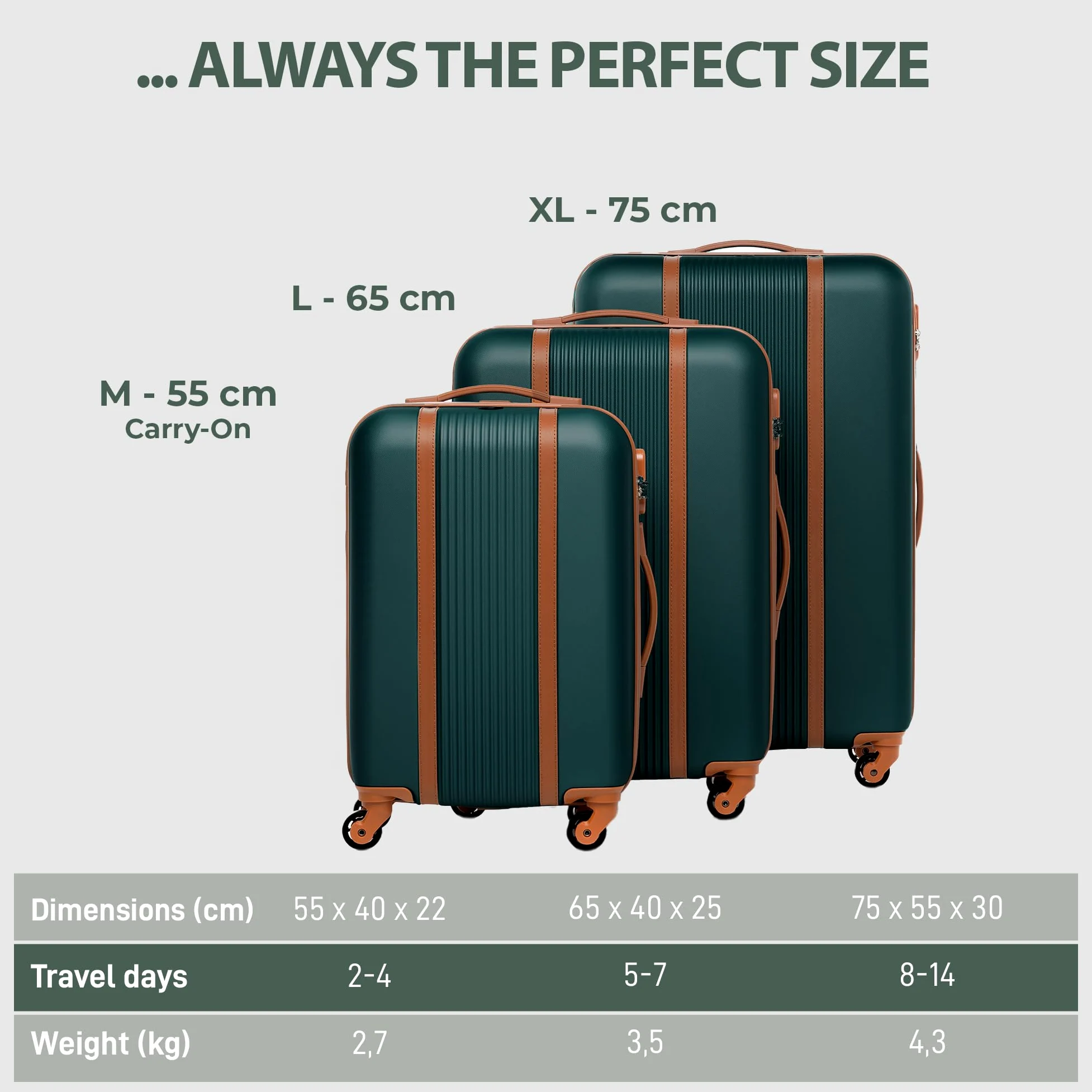 FERGÉ Zestaw walizek z twardą obudową, 3-częściowy Milano walizka na kółkach – bagaż podręczny 55 cm, L i XL, 3 sztuki, walizka na kółkach, 4 kółka, 100% ABS, zielono-brązowy., 3er Set, Zestaw walizek