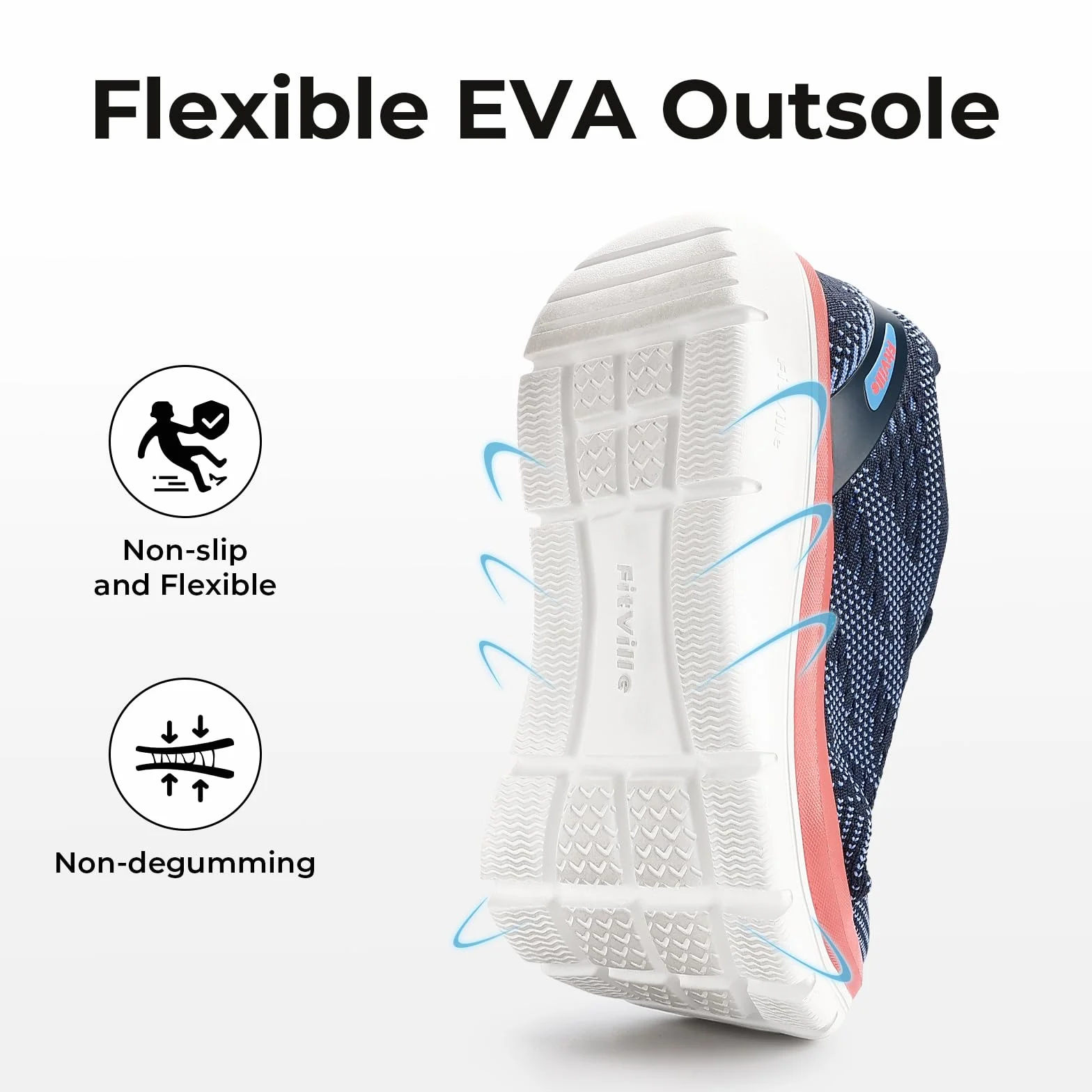 Fitville Szerokie Buty Do Biegania Damskie Buty Do Chodzenia Amortyzujące Oddychające Lekkie Buty Sportowe Outdoor Fitness Jogging Shoes Antypoślizgowe Trenerki
