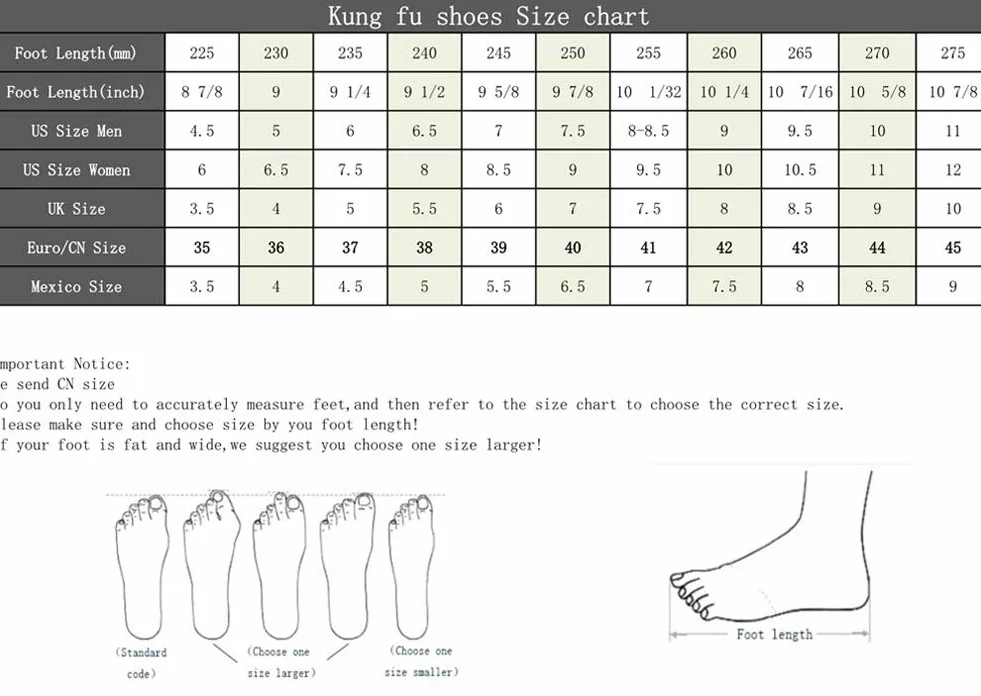 Kung Fu Tai Chi buty do sztuk walki, gumowa podeszwa, uniseks, płótno, antypoślizgowe, modne, Qigong, trener, czarne