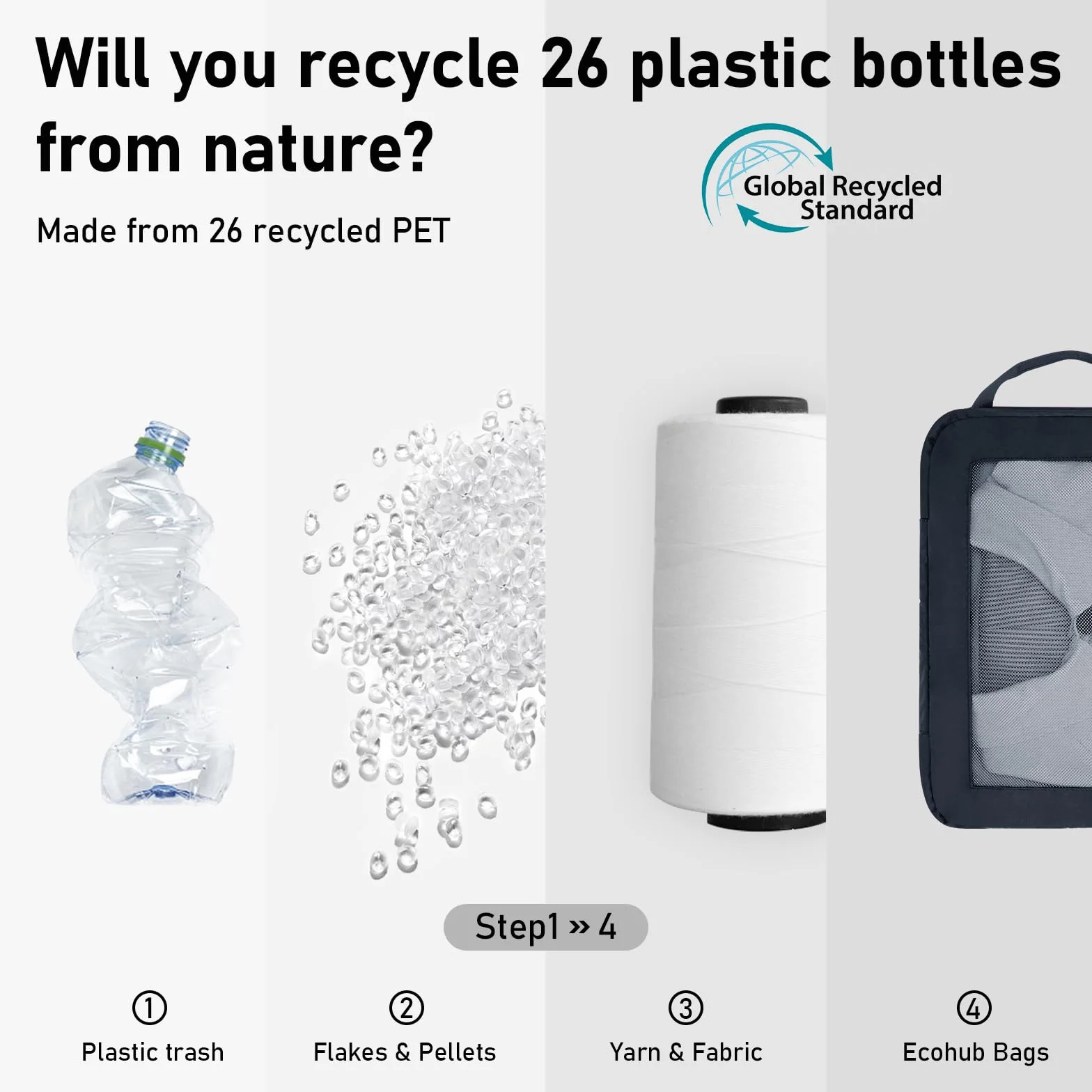 ECOHUB 5 zestawów kompresyjnych kostek do walizek, organizerów, toreb, akcesoriów podróżnych, z torbą na buty, odporne na rozdarcie, kostki podróżne, rozszerzalne torby do pakowania(Ciemnoniebieski)