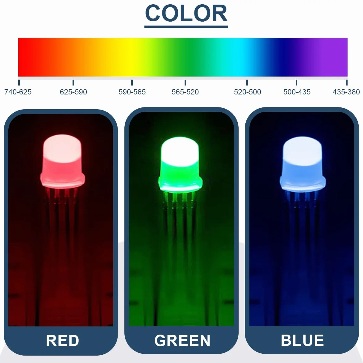 100 sztuk 5 mm dioda LED emitująca wspólną anodę DC 3V 20mA RGB Tri-Color (czerwony/zielony/niebieski) 4Pin matowe okrągłe rozproszone lampy LED Buld elementy elektroniczne do Arduino