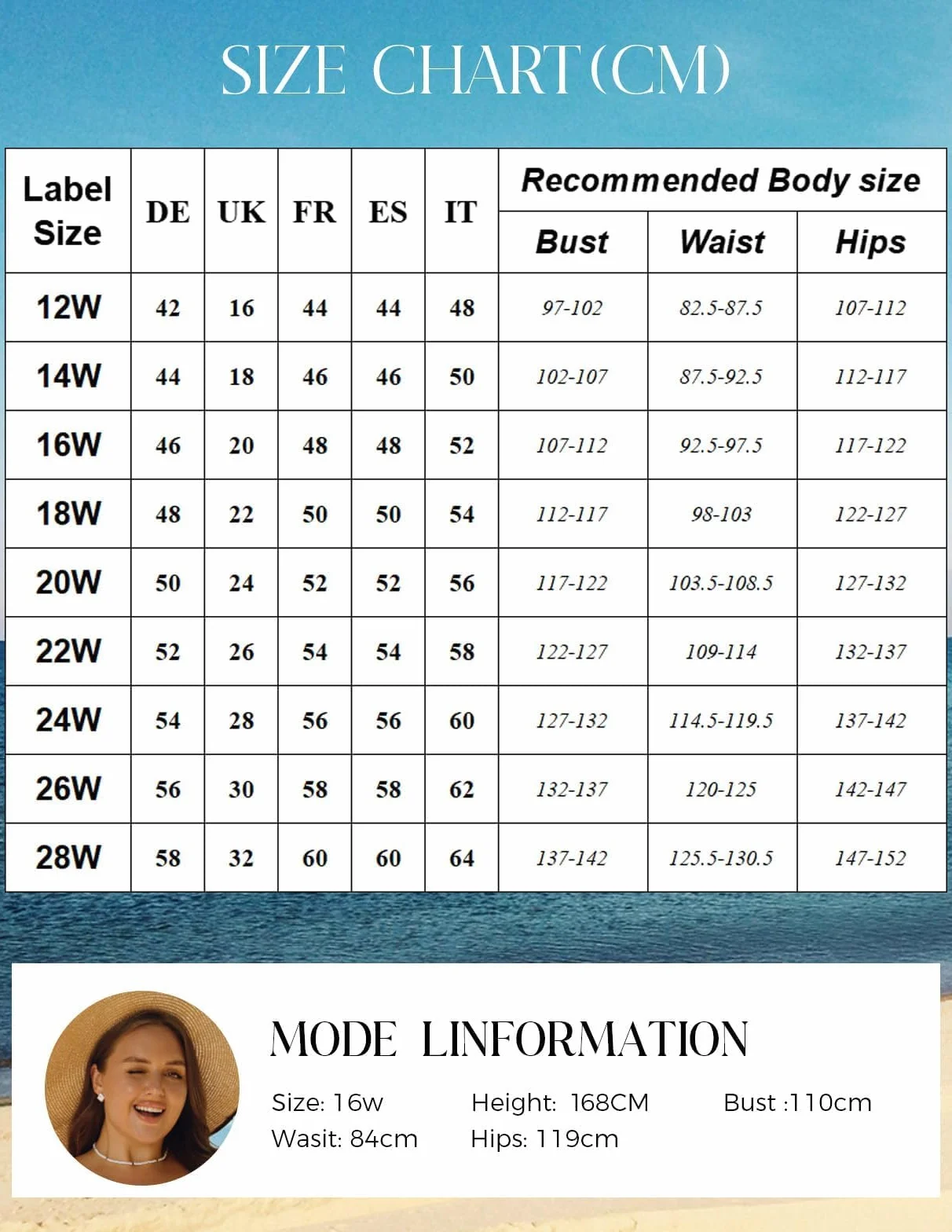 Hanna Nikole Damski strój kąpielowy z kontrolą brzucha plus size dwuczęściowy strój kąpielowy z wysokim stanem stroje kąpielowe linia A topy kąpielowe