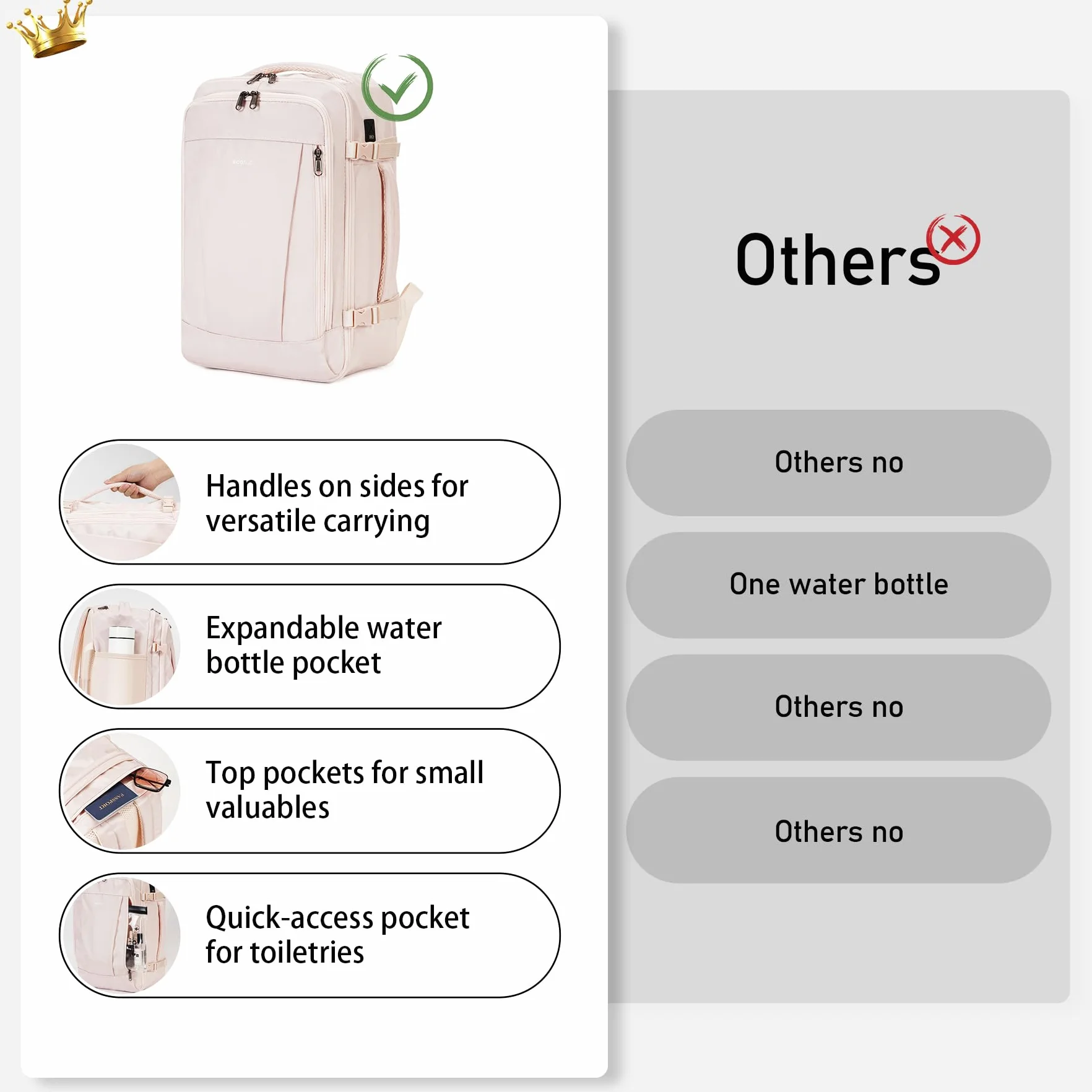 ECOHUB Ryanair Bagaż Podręczny 40x20x25, 20L Lekki Plecak Podróżny do Samolotu, Wodoodporny Torby Kabinowe, Recykling PET Torby Podręczne, Plecak na co dzień, Torba kabinowa Damski Męski(Beżowy)