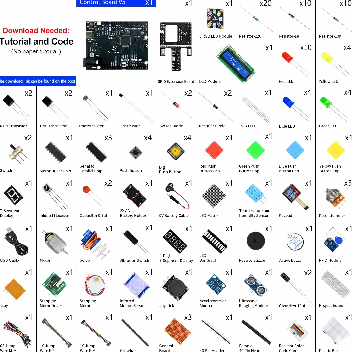 Freenove Ultimate Starter Kit with Board V5 Rev4 Mini (Compatible with Arduino IDE), Arm Cortex-M4 Microcontroller, 399-Page Detailed Tutorial, 220 Items, 78 Projects