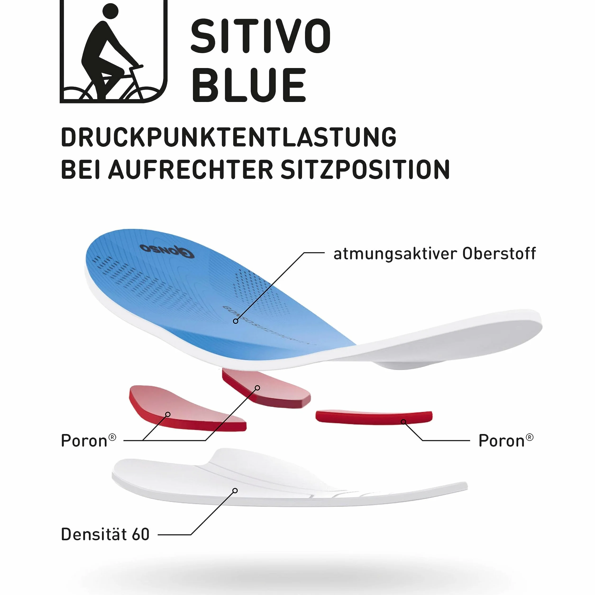 Gonso Sitivo U M, męskie majtki rowerowe, pasują do wszystkich szortów rowerowych, legginsy z wkładką Sitivo Blue, z elementami Poron, ściśle przylegające dopasowanie, czarno-niebieskie, rozmiar M