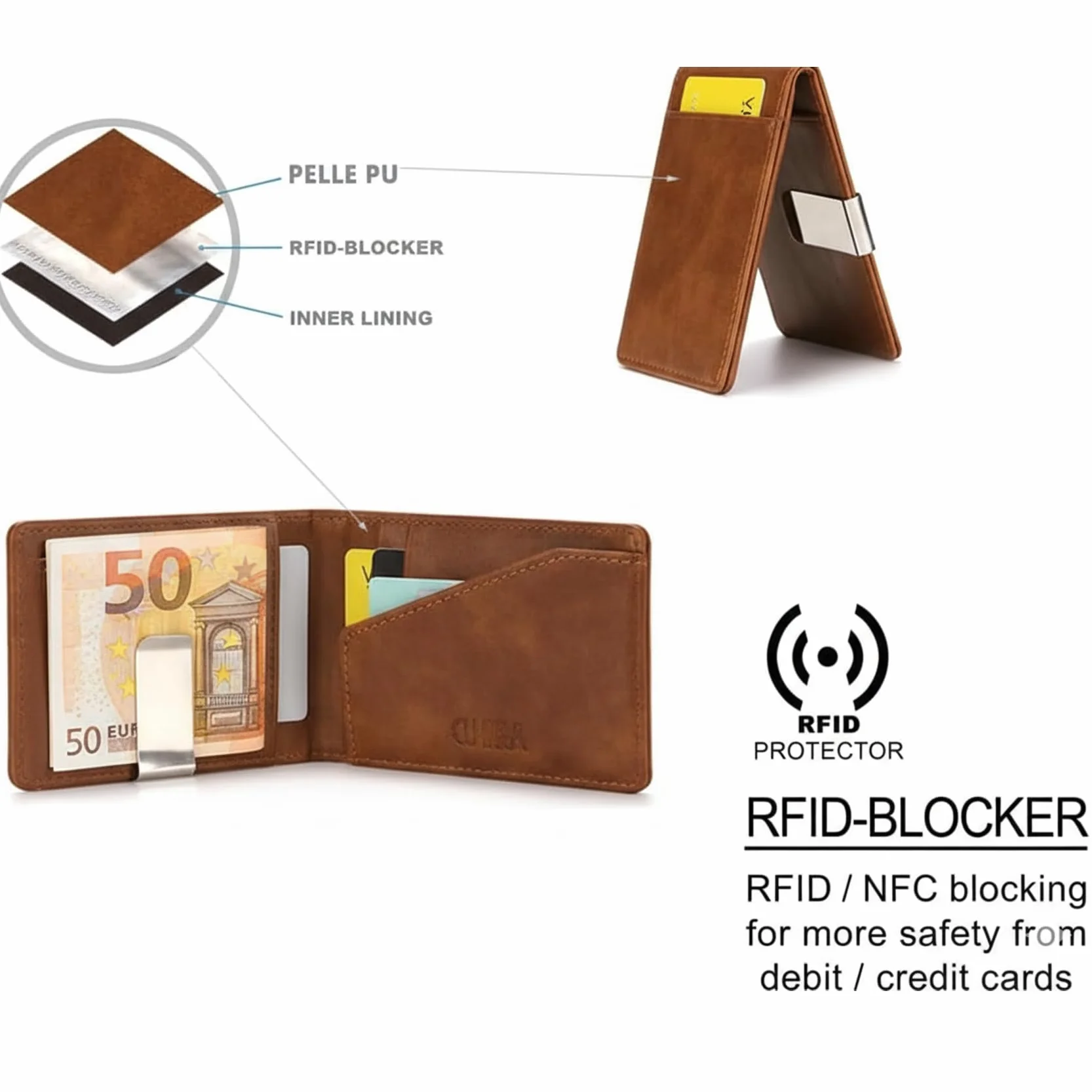 Zacisk do pieniędzy męski, Slim Wallet z zaciskiem do pieniędzy, Money Clip, Ultralekkie etui na karty, Kompaktowe etui na karty kredytowe RFID, Minimalistyczny portfel z zaciskiem do