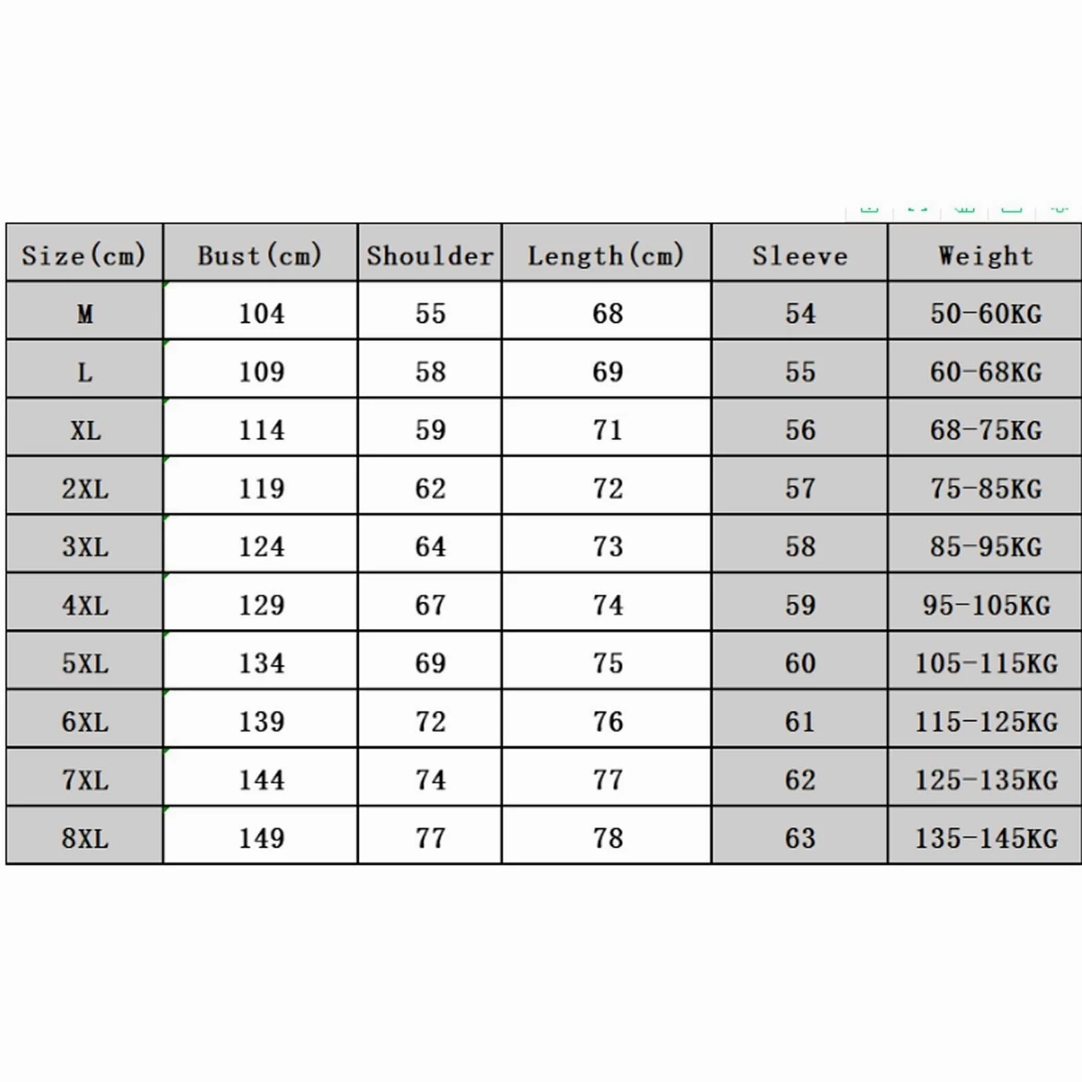 Męska kurtka plus size kurtka dżinsowa męska jesień duży rozmiar nowa męska kurtka ubrania kurtka dżinsowa męskie kurtki dla mężczyzn