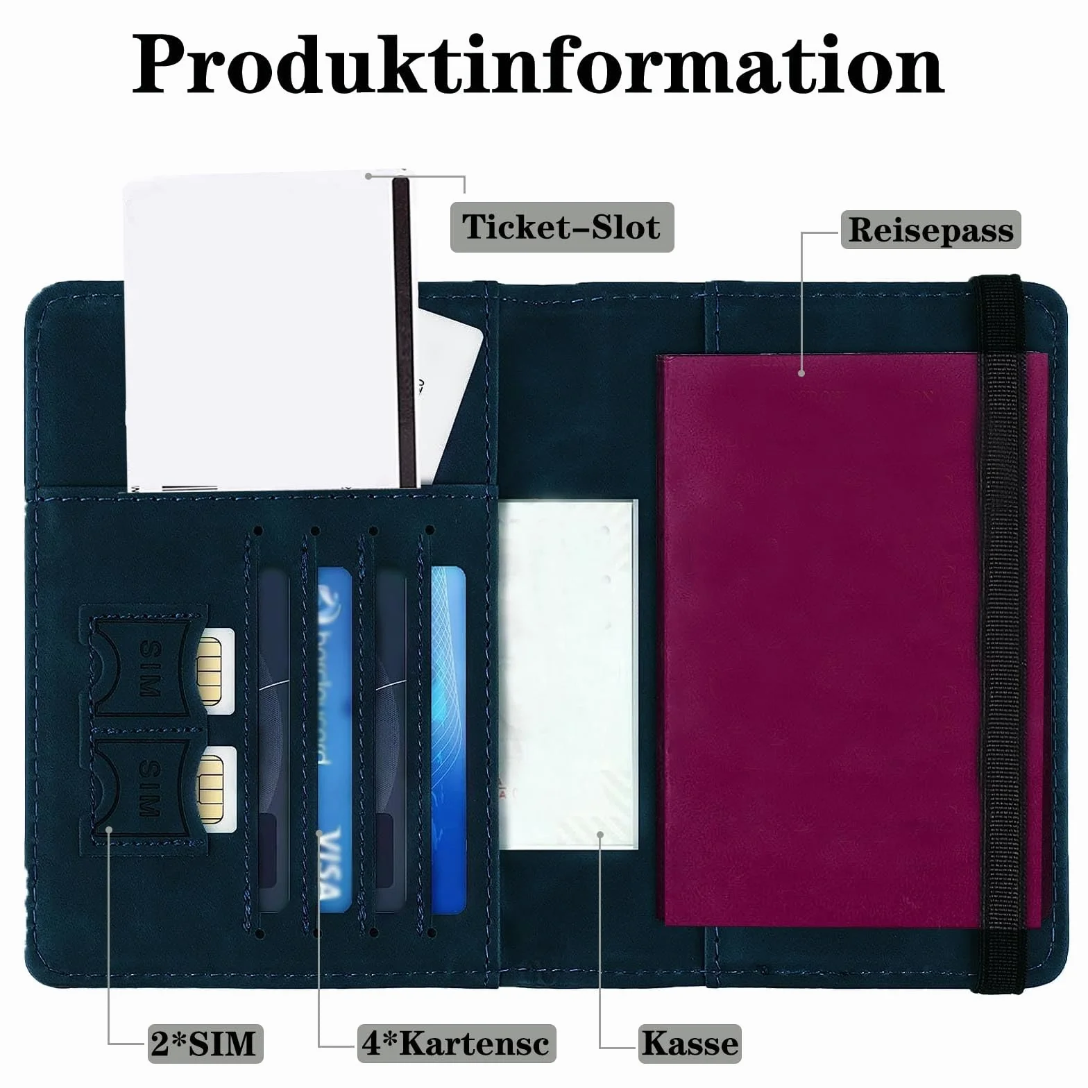 Paszport, karta kredytowa i dokumenty podróżne dla mężczyzn i kobiet, osłona na paszport blokująca RFID, granatowy, Unisex, Klasyczny