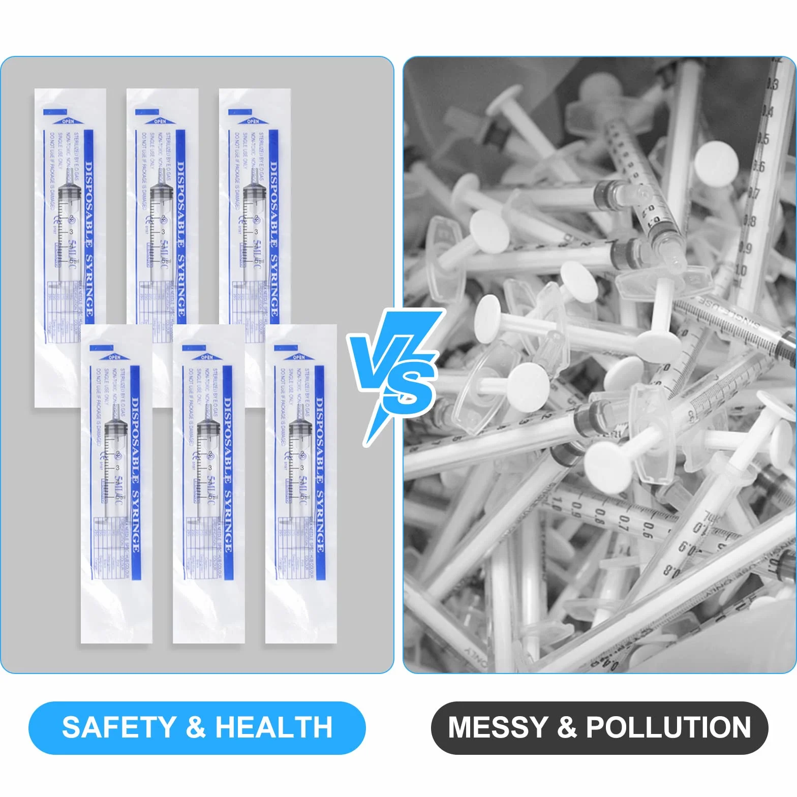 Strzykawki 5 ml, 20 sztuk, indywidualne opakowanie, plastikowa strzykawka z pokrywką, strzykawka do karmienia, strzykawka wielokrotnego użytku, do karmienia noworodków, rzemiosła artystycznego