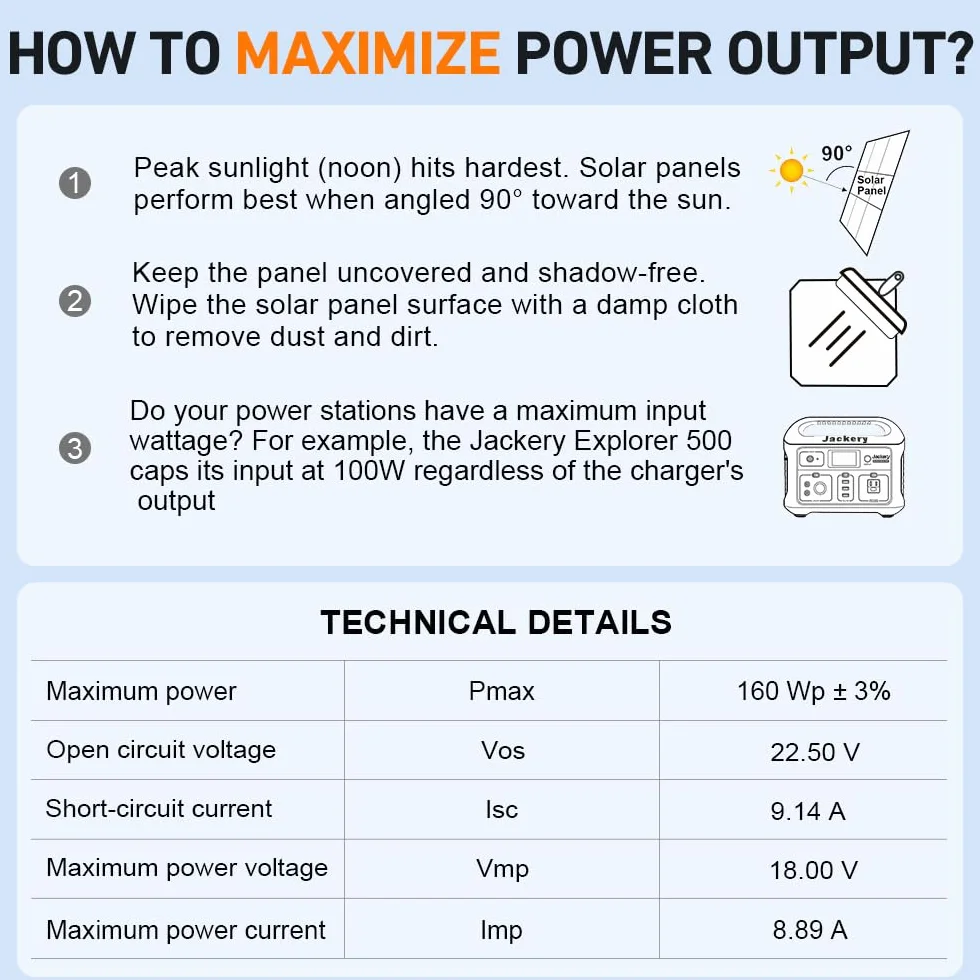 DOKIO 160W 18V Przenośny Składany Panel Słoneczny do akumulatorów 12V z regulatorem ładowania słonecznego (2 porty USB) + torba do przenoszenia