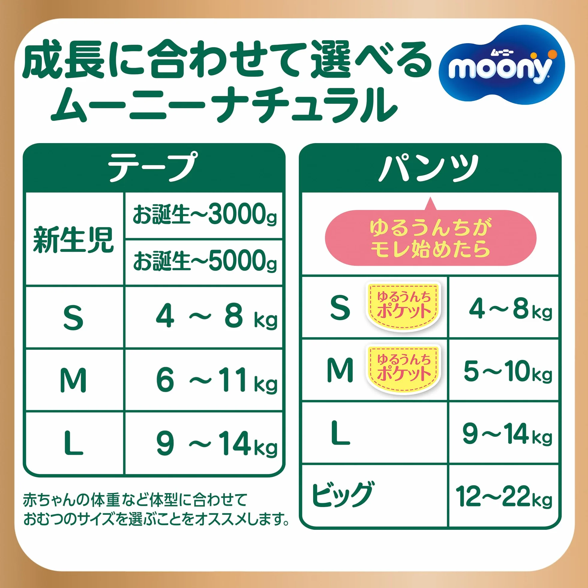 Japońskie pieluchy Moony naturalne S (4-8 kg) 58 szt.