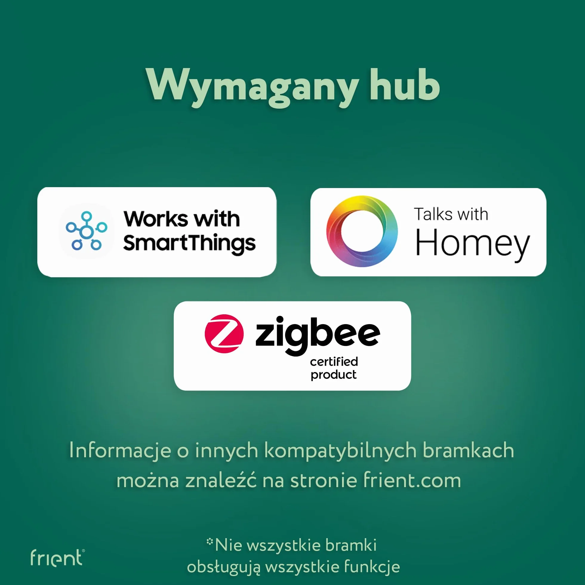frient IO Module | Moduł wejścia/wyjścia | Moduł łączności inteligentnego domu | Interfejs dla urządzeń przewodowych | Zigbee | Współpracuje z Homey, Home Assistant i SmartThings