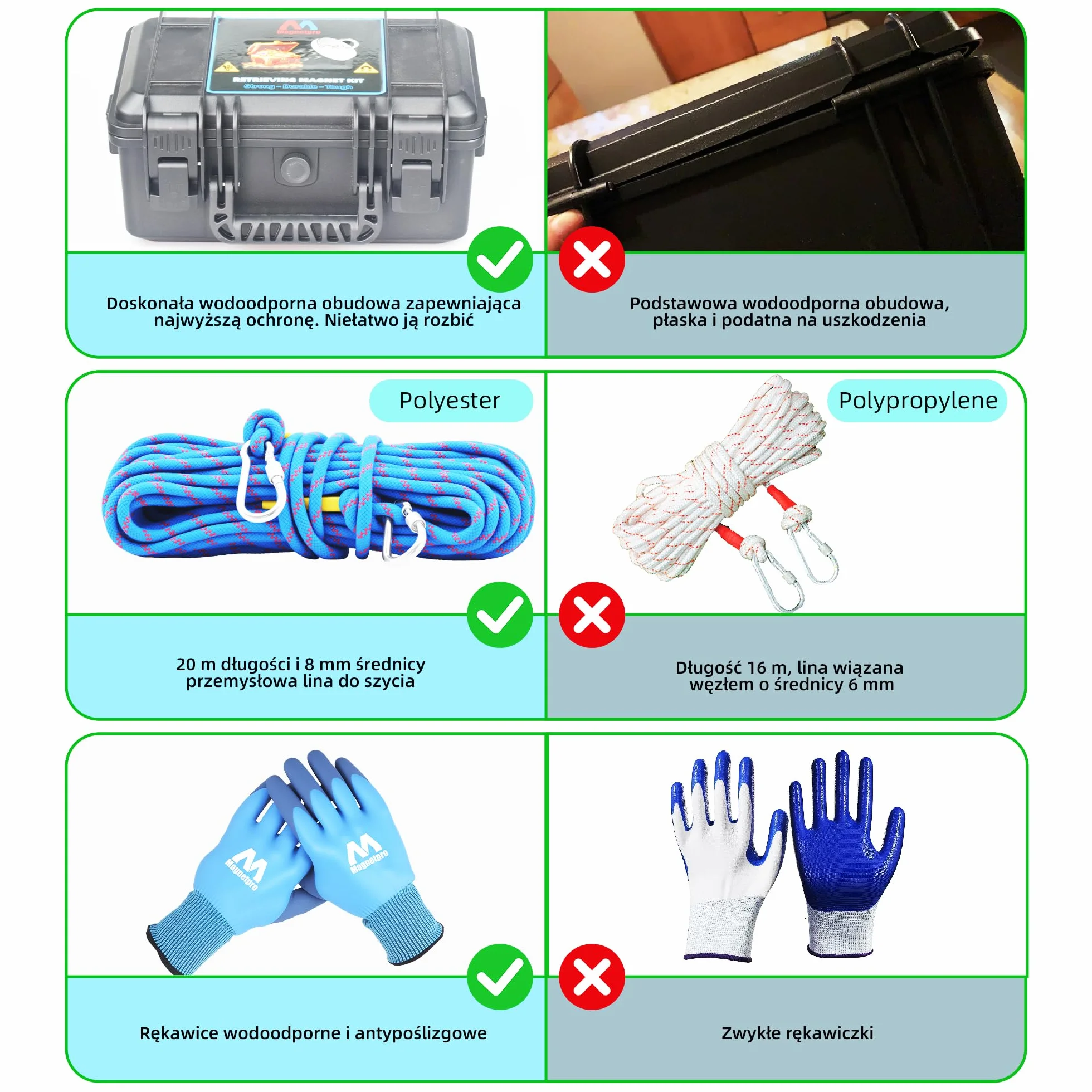 Magnetpro 1220 kg, kompletny zestaw magnesów przychodzących, dwustronny magnes wędkarski, zawiera silny magnes neodymowy, trwała linka o długości 20 m, karabińczyk, rękawiczki, haczyk i torbę do