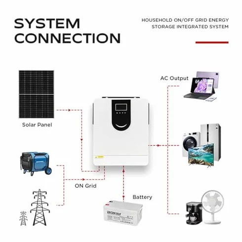 Hybrydowy falownik solarny (1,0-10,2 kW), 12 V 24 V 48 V czysta fala sinusoidalna, hybrydowy falownik ładowarka off-grid, wyświetlacz LCD, kontroler ładowania słonecznego MPPT 40/80/120/160A, DC24V