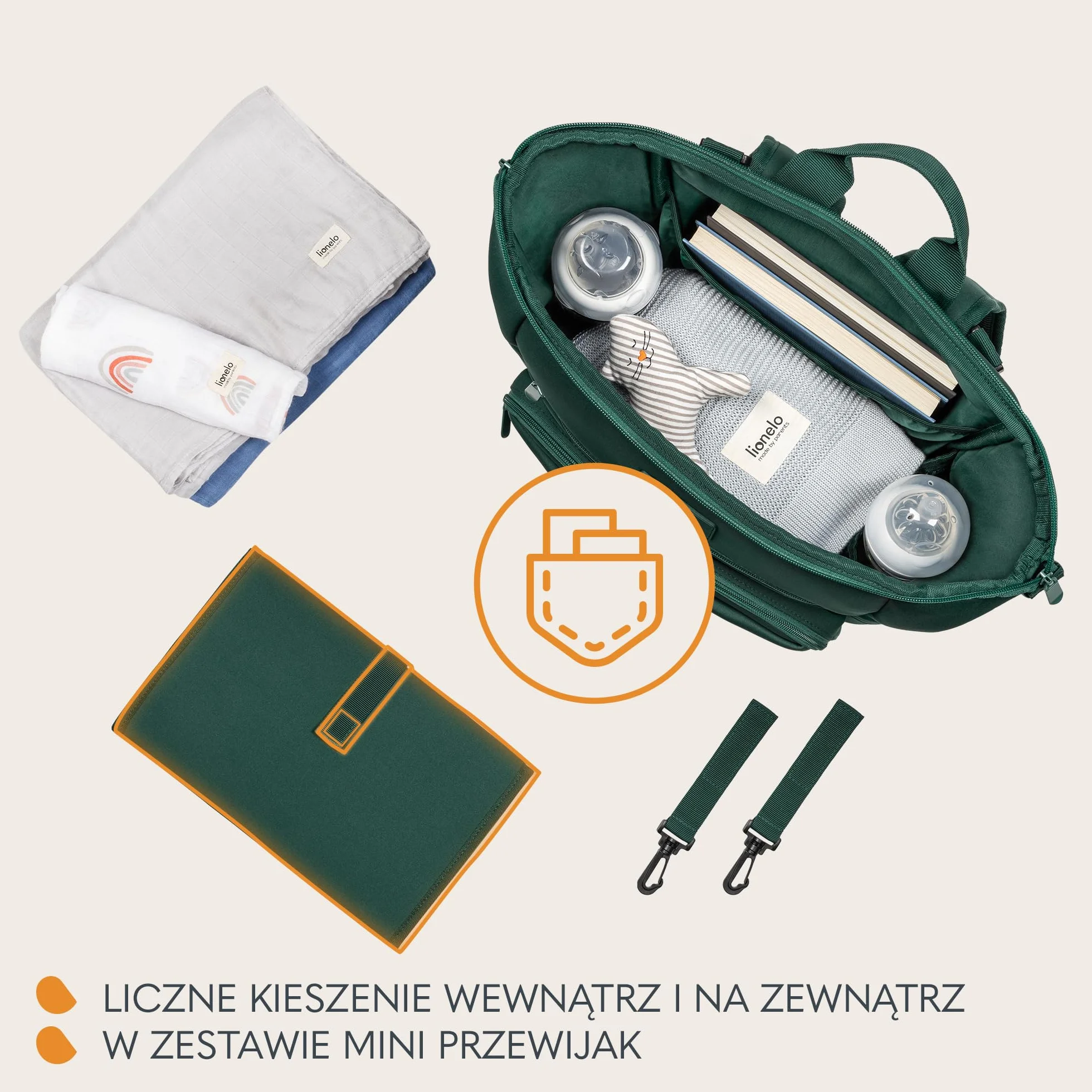 Lionelo Plecak na kostkę, torba do przewijania, rzeczy dla niemowląt, lekki na spacery i podróż z dzieckiem, 12 kieszeni, torba termiczna, możliwość zamocowania go do wózka, 36 x 36 x 23 cm (Lovin)