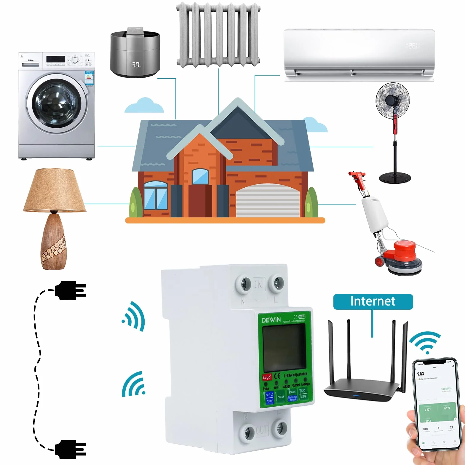 DEWIN inteligentny miernik, inteligentny miernik energii WiFi, licznik elektryczny, wyłącznik czasowy, wyłącznik z ochroną przed przepięciem i przepięciem 2P 63A AC 80-300V