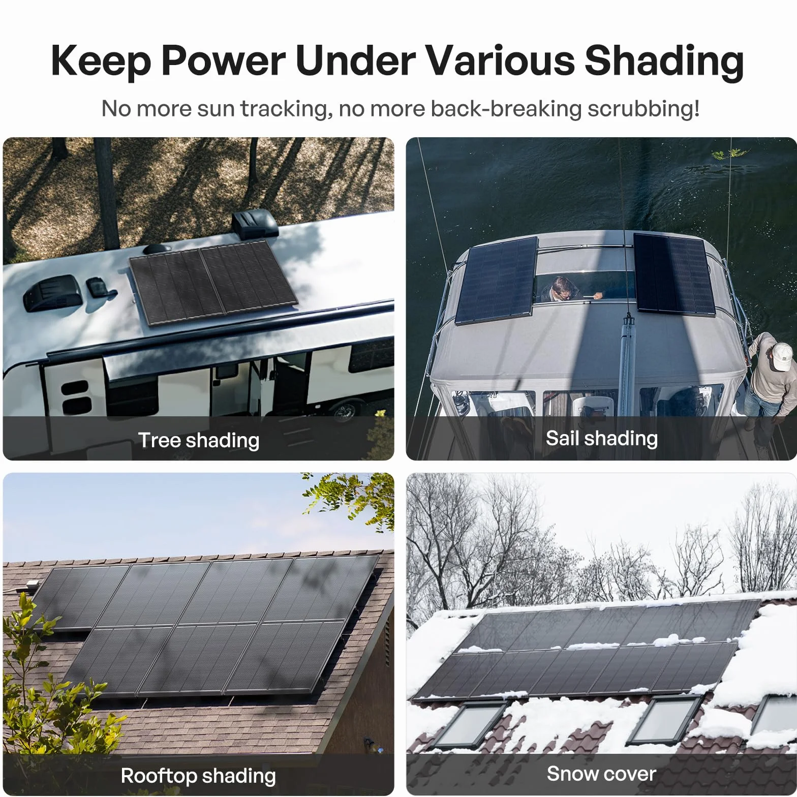 Renogy ShadowFlux moduł solarny 200 W, ochrona przed zacienieniem, typ N, moduł PV 200 W, 12 V, 25% wysoka wydajność, panel słoneczny do samochodów kempingowych, domów, balkonów, łodzi, dachów