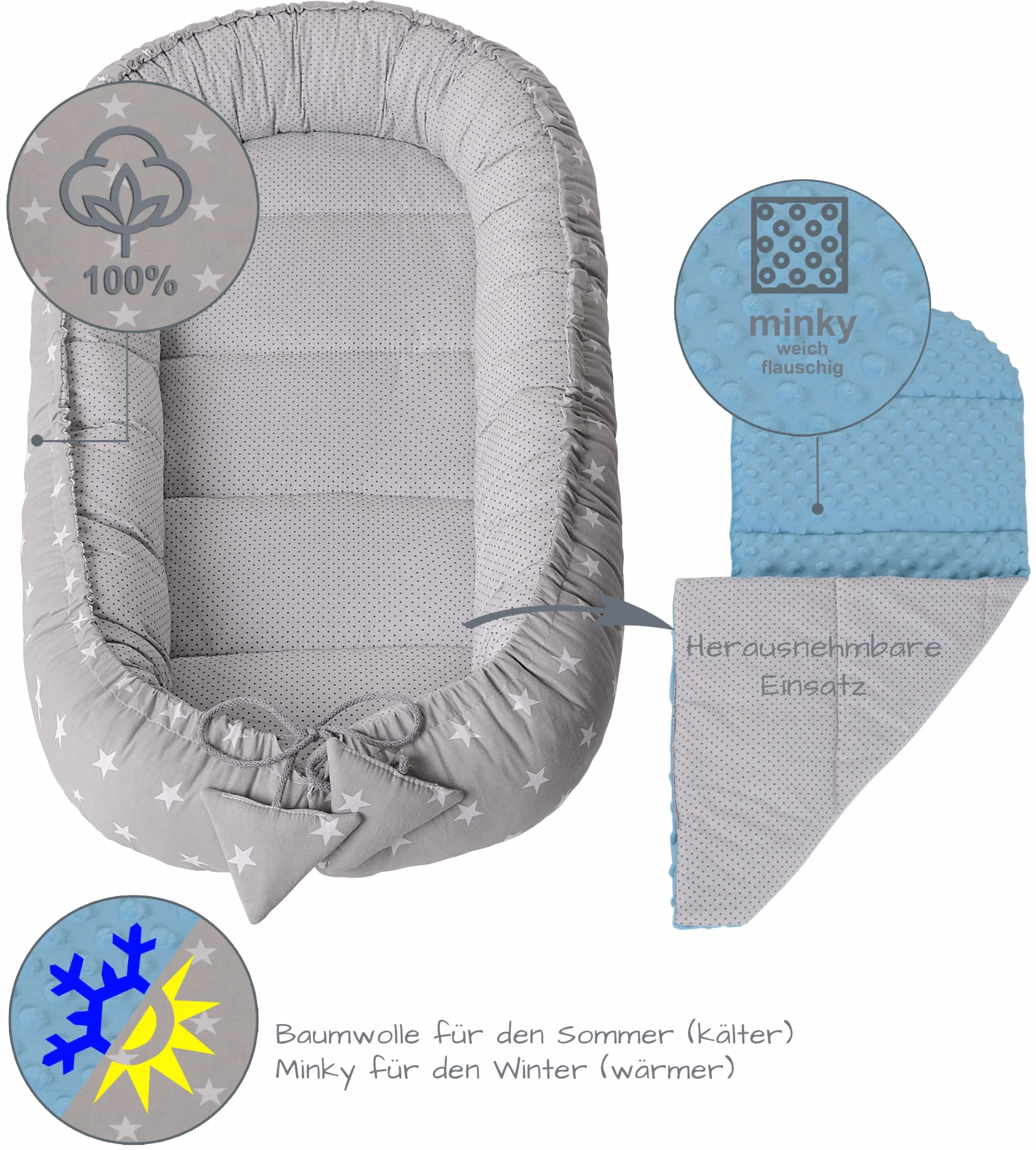 Medi Partners 5el. Kokon Niemowlęcy 100x60x15cm Wyjmowana Wkładka Kocyk Plaska Poduszka Rozek Niemowlecy Lozeczko 100% Bawełna
