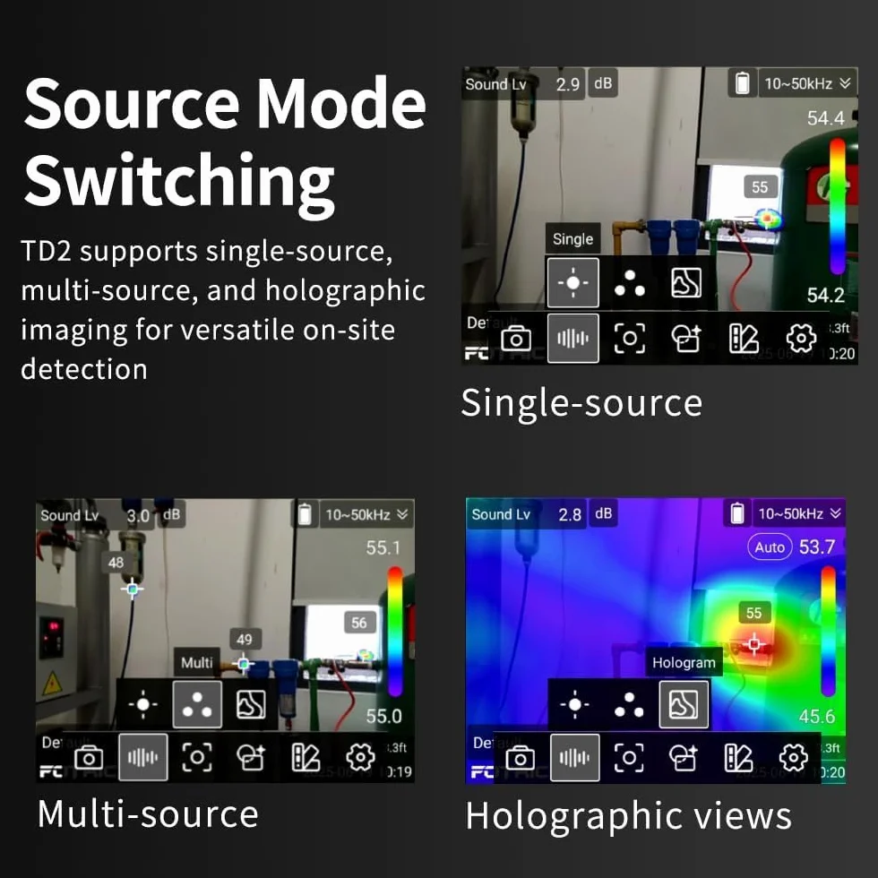 Kamera akustyczna TD2, mikrofony cyfrowe 64 MEMS, zakres częstotliwości 2 ~ 100 kHz, kamera wizualna 13 MP, 66° × 52°FOV, wykrywacz wycieku sprężonego powietrza, ekran dotykowy IPS 3,5 cala