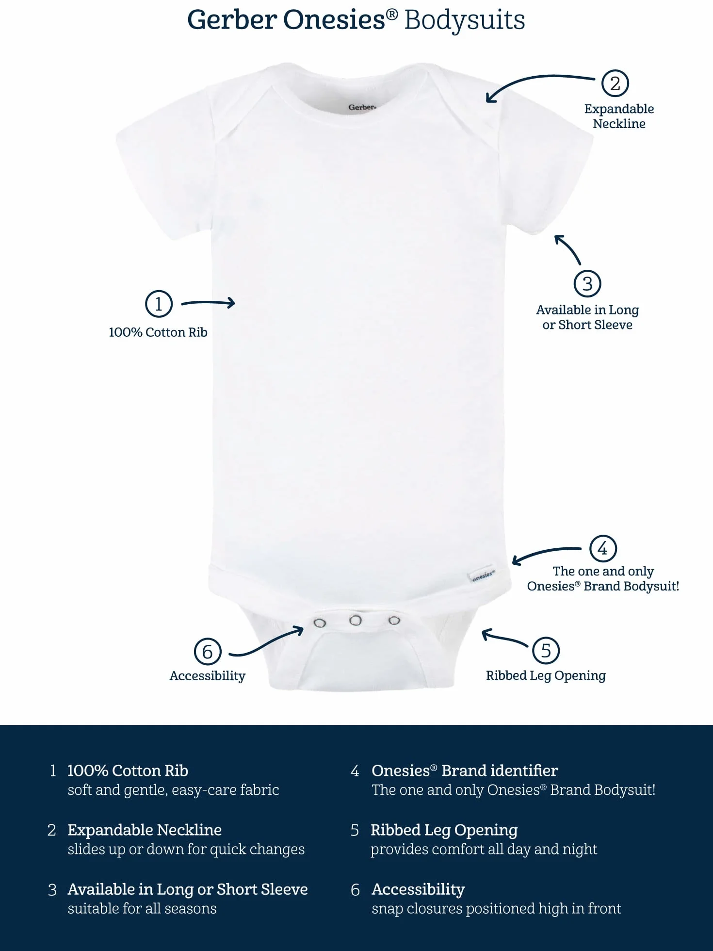 Gerber Baby 8-Pack Short Sleeve Onesie Bodysuits