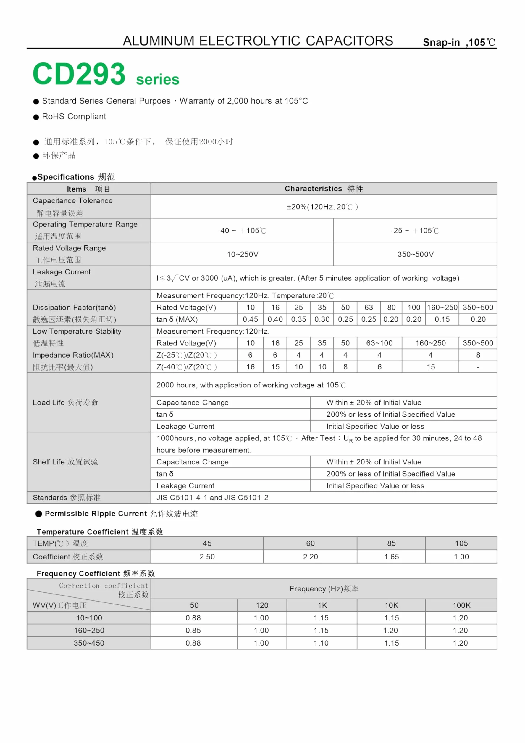 2 Kawałki 80V 15000uF 35x70 35x70mm 2-pinowy kondensator elektrolityczny z zatrzaskowym zaciskiem lutowniczym