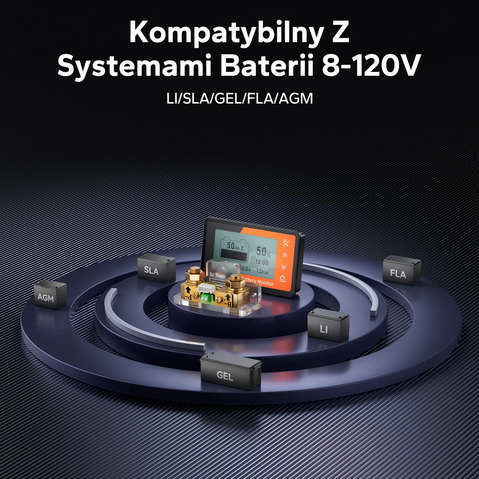 LiTime Monitor baterii z bocznikiem, 500 A, 8 V-120 V, monitor baterii do przyczepy kempingowej, motocykla, wózka golfowego, bateria solarna z ekranem LCD, alarm buzzera, pojemność, procent czasu,