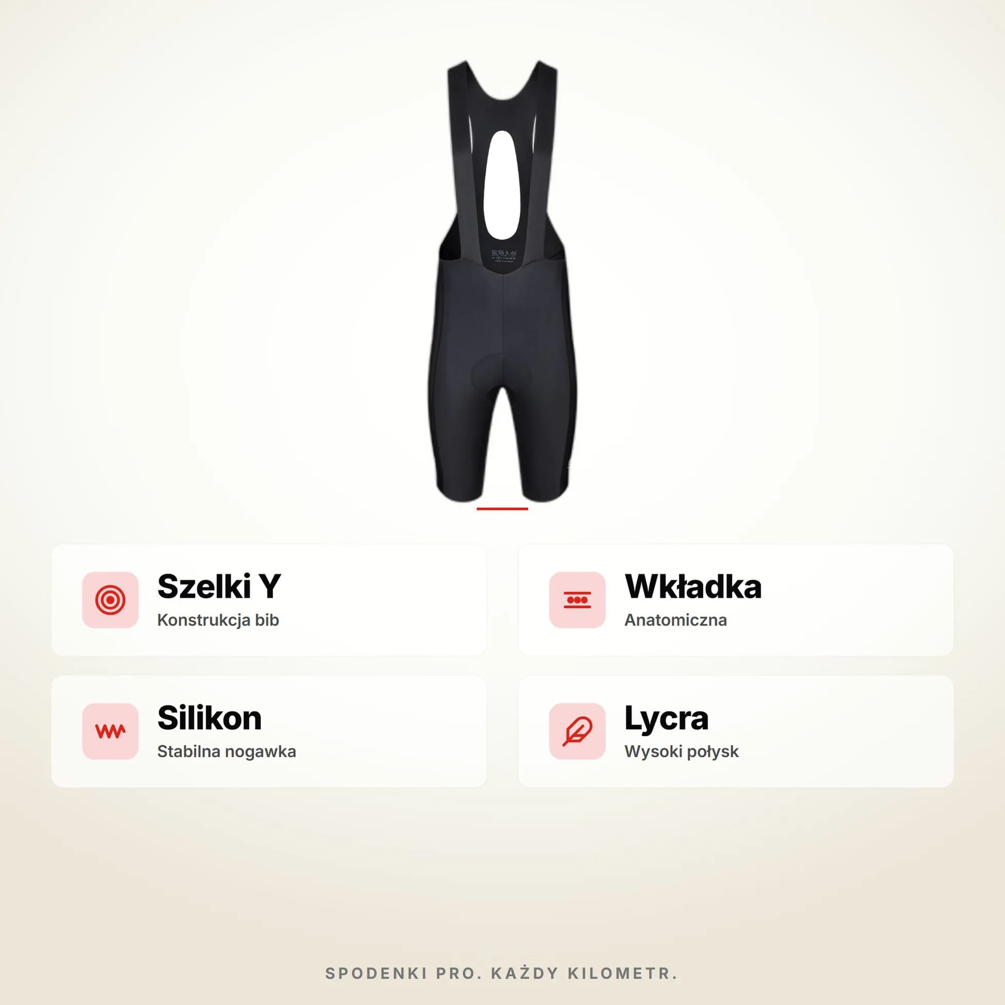 PRO Spodenki Kolarskie Męskie | Bib Shorts Premium z Włoską Wkładką | Aerodynamiczne Oddychające z Ochroną UV | XXS-XXXXL