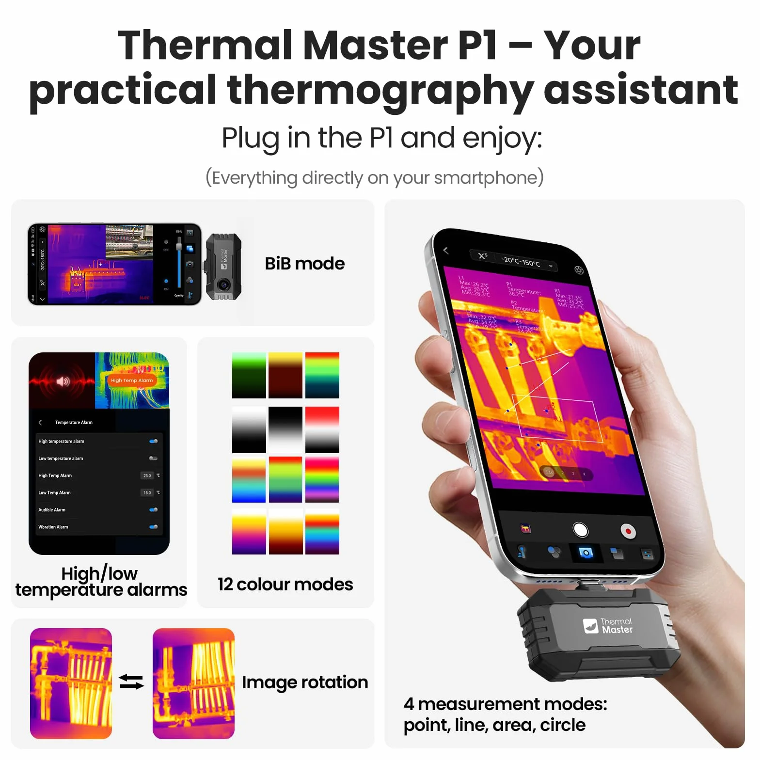 Thermal Master P1 Kamera Termowizyjna do Smartfonów USB-C (Android i iOS), Rozdzielczość IR 320×240 X³, -20°C do 600°C, 25 Hz, do Inspekcji Domu, HVAC i Elektro