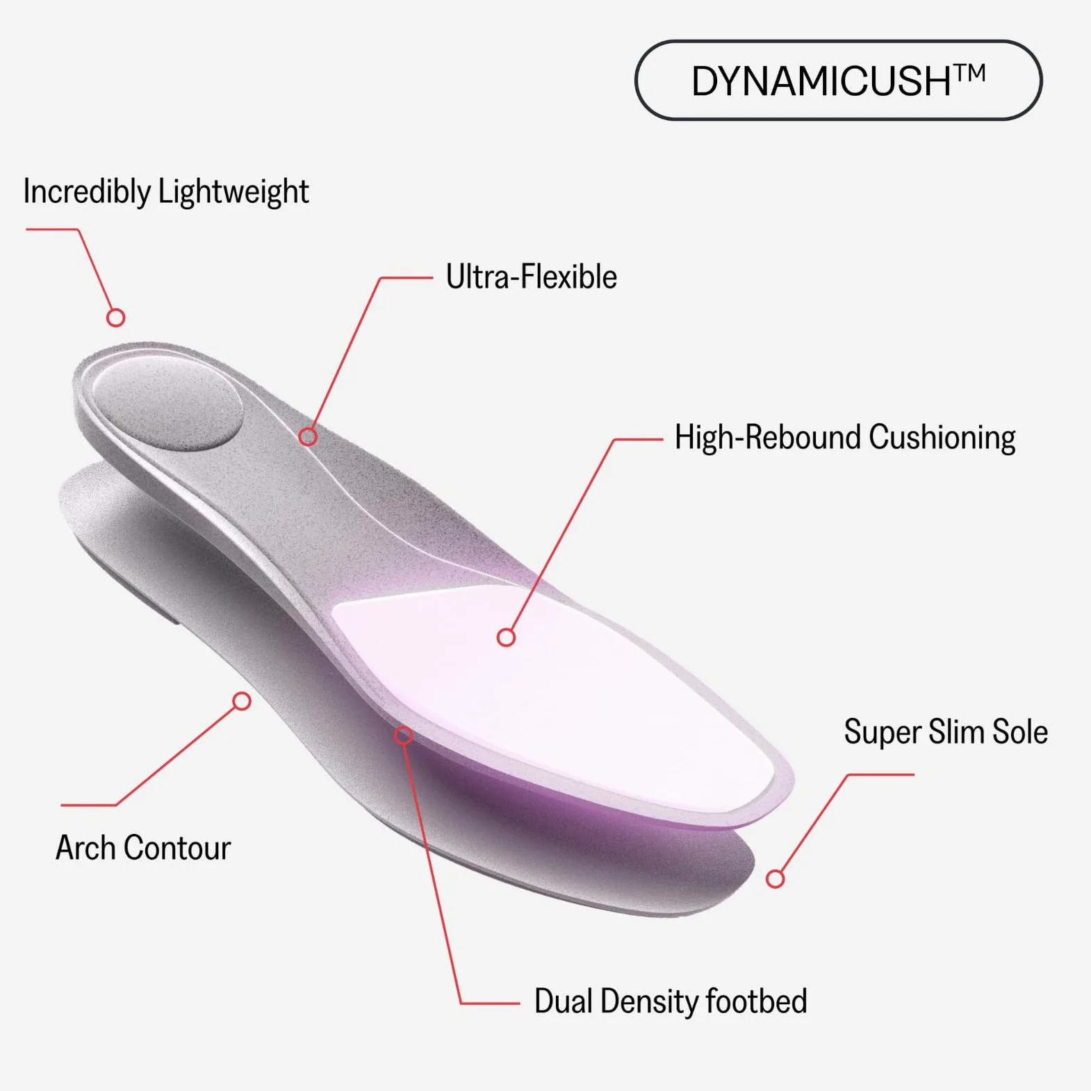 Fitflop Kobiety Baletki Z Miękkiej Skóry Z Delikatnej KokardkiBut