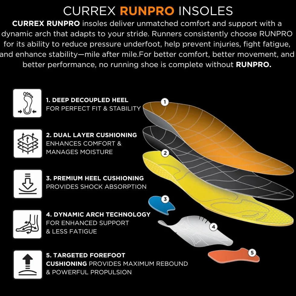 CURREX Podeszwa RunPro – odkryj swoją wkładkę dla nowego wymiaru biegania, dynamiczna wkładka, niebieska - wysoki profil, rozm. - EU 39,5-41,5 / M
