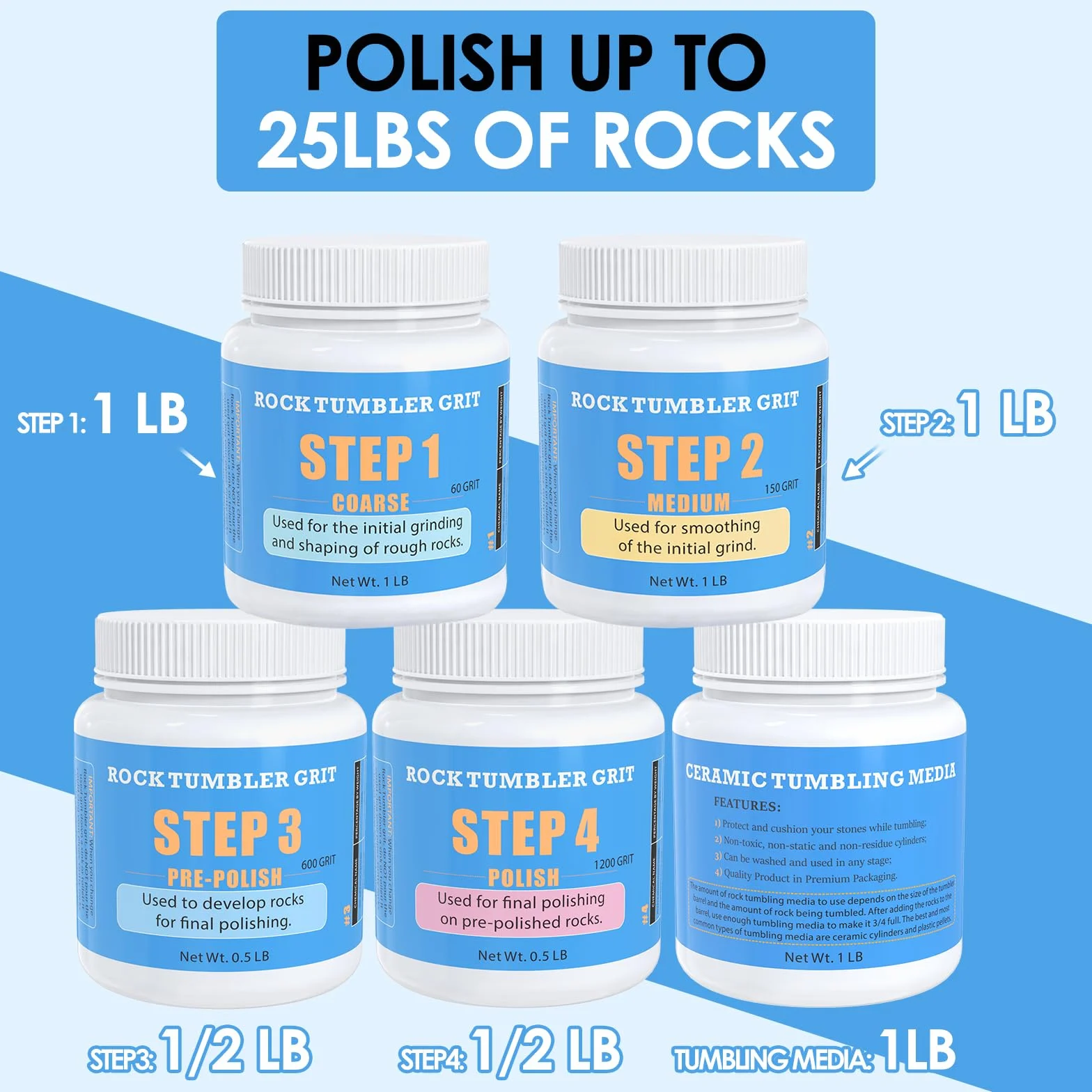 Rock Tumbler Grit and Ceramic Tumbling Media 1,8 kg, polerowanie do 11,3 kg skał, zestaw polskich wkładów uzupełniających, kompatybilny z każdym kubkiem