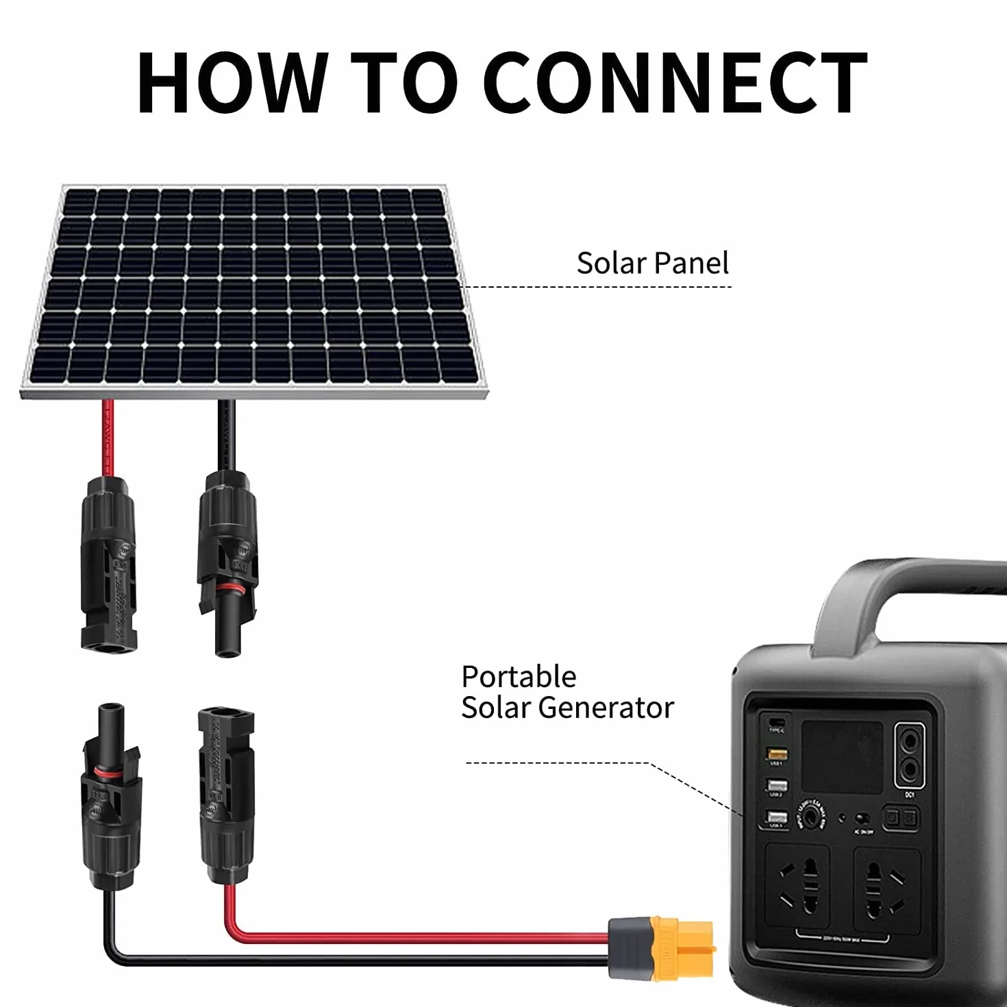 Solarny kabel do ładowania, wtyczka solarna na XT60, adapter wtyczka, panel słoneczny, przedłużacz 12 AWG, kompatybilny z Ecoflow DELTA River 2 Max Pro Mini Bluetti, generator solarny