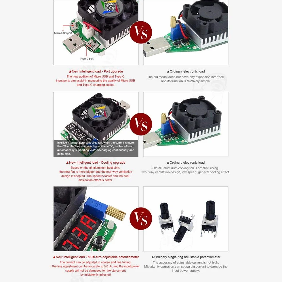 DollaTek Tester ?adowania USB Elektroniczny tester ?adowania Modu? oporu 35 W LD35 Interfejs roz?adowania USB Regulowana temperatura z wentylatorem