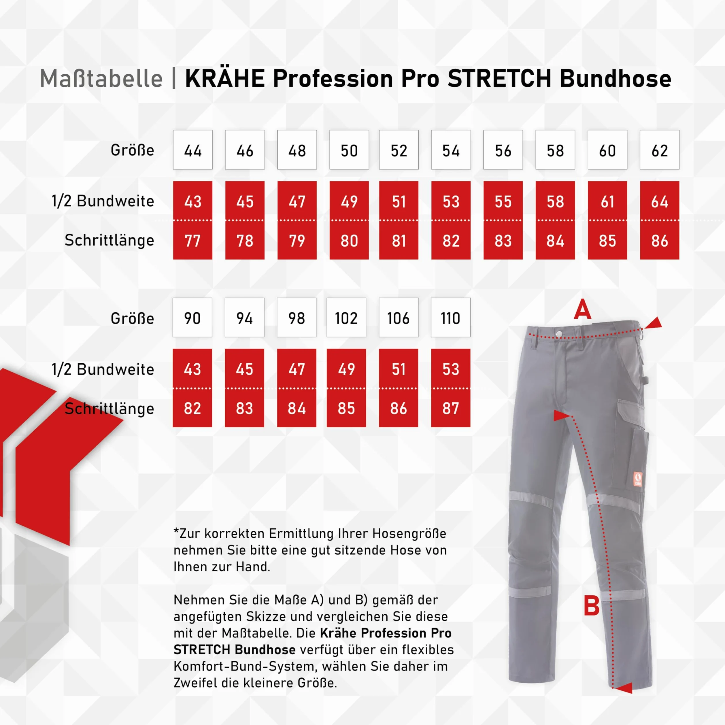 KRÄHE WORKWEAR Profession Pro S T R E T C H spodnie robocze, bardzo lekkie, o wysokiej wytrzymałości i wyjątkowej elastyczności