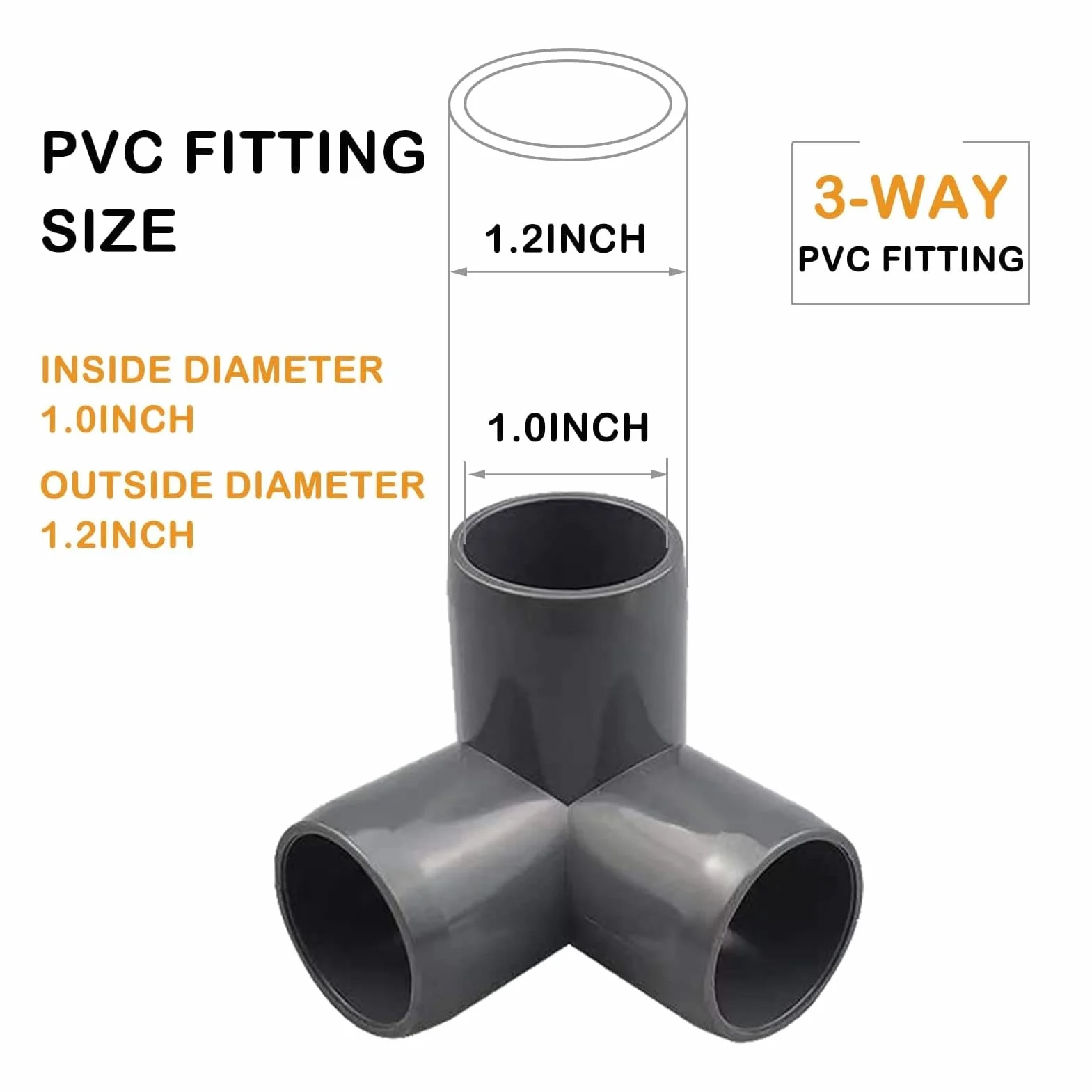 3-drożne Złącze Plastikowe 25 Mm 25 Mm Plastikowe łączniki Rurowe Pcv 10 szt. 3-drożne łączniki Rurowe Trójnikowe Plastikowe Trójnikowe Złącze Kolankowe Narożne 25 Mm średnica