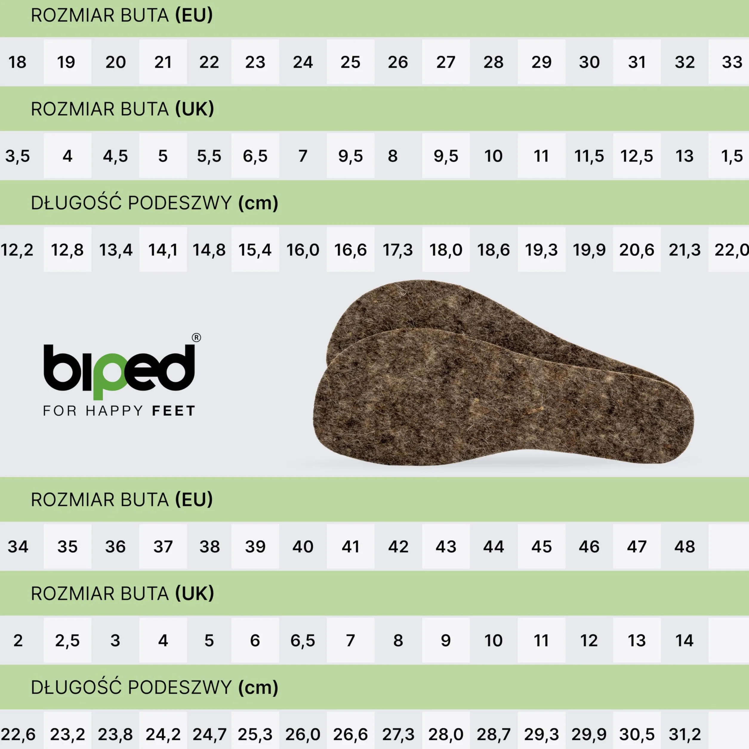 biped minimal sole ZUBIRI - 2 pary wkładek do butów barefoot - wkładki z prawdziwego filcu wełnianego - pasują do butów minimalistycznych dla dorosłych i dzieci(42)