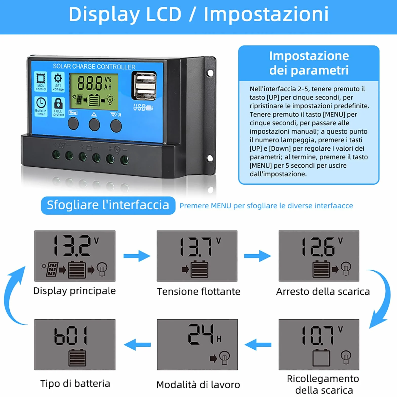 Anern Solarna ładowarka kontroler 30A Regulator ładowania solarnego , 12V/24V, ładowarka solarna, panel słoneczny, inteligentny regulator z portem Dual USB 5V, wyświetlacz LCD