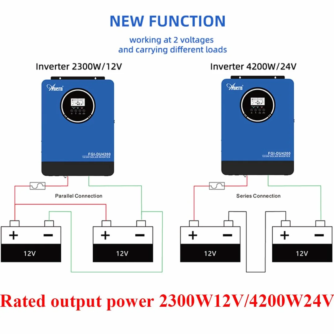 Anern Solarny Hybrydowy Falownik 2kw 4kw DC 12v/24v Do AC 220v/230v, PodwóJne NapięCie, Off-Grid Falownik Sinusoidalny Z łAdowarką SłOneczną 100 A Mppt,PV55V-500VDC, Komunikacja Bms Z Baterią